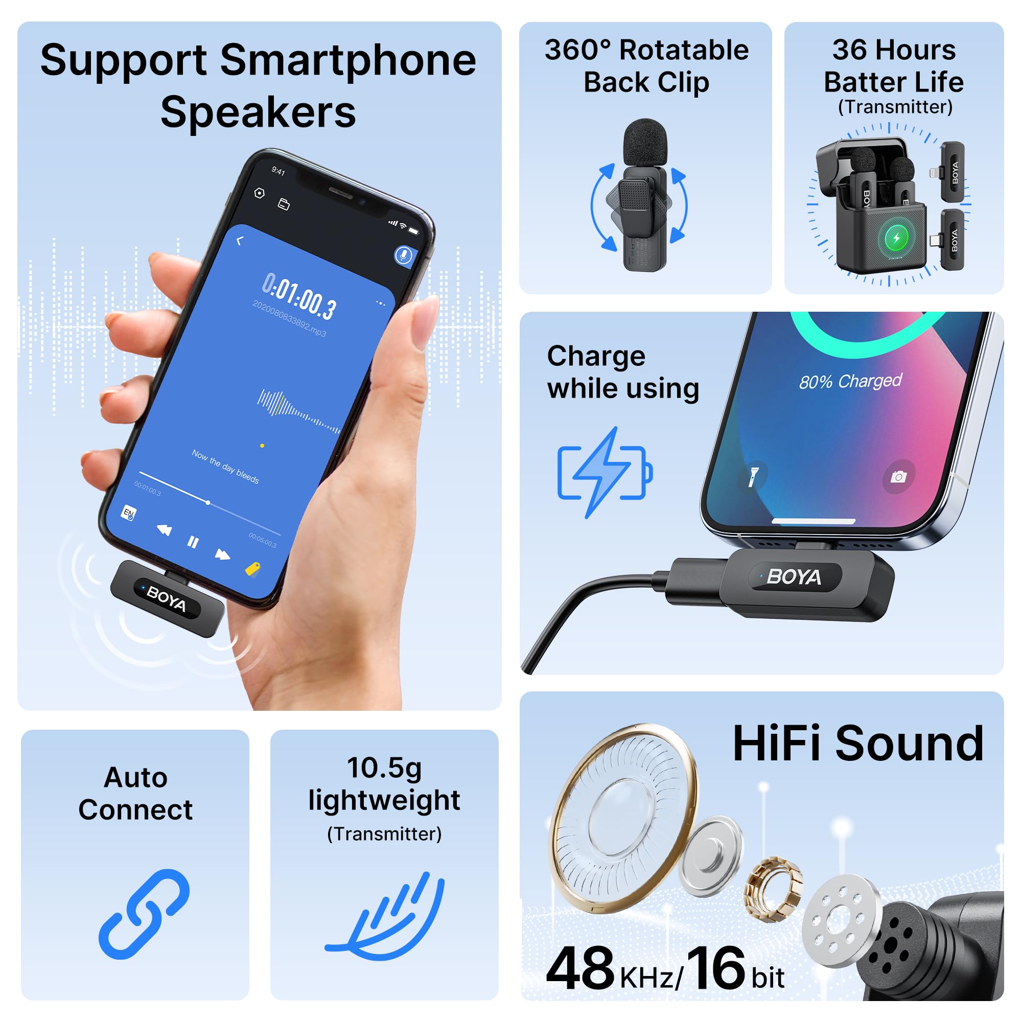 BOYA BY-V3 Combo Wireless Microphone for iPhone Android Smartphone,100M Los Range,36H Duration,Noise Cancellation,Plug&Play Lavalier Lapel Mics for Vlogging Interview 2-in-1 Charging Case(2TX+2RX)