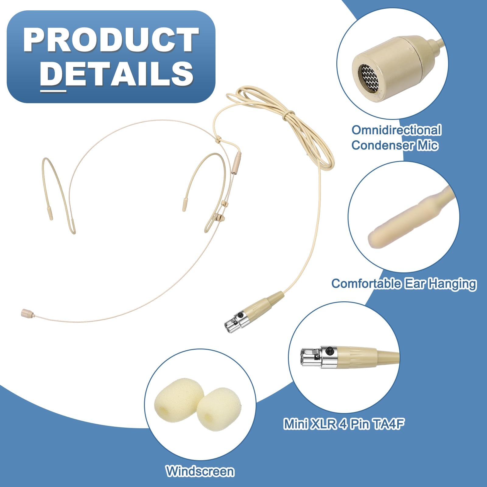 MECCANIXITY Ear Hook Headset Microphone, Double Over Ear Set Hanging Omnidirectional Wired Audio Condenser Microphone Headset with Mini XLR 4 Pin TA4F Plug 3.9ft Cable, Beige