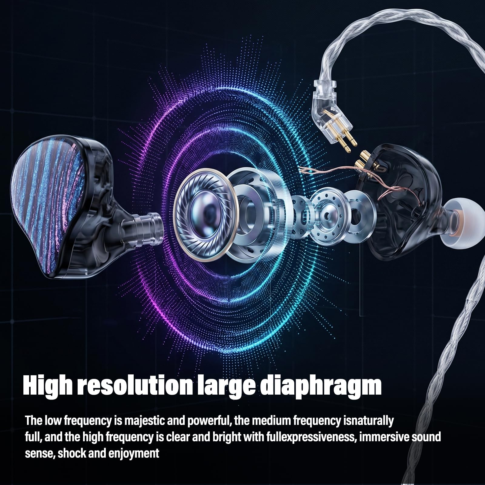 RooRuns HiFi in Ear Monitor Headphones, Wired Stereo IEM Earphones/Earbuds