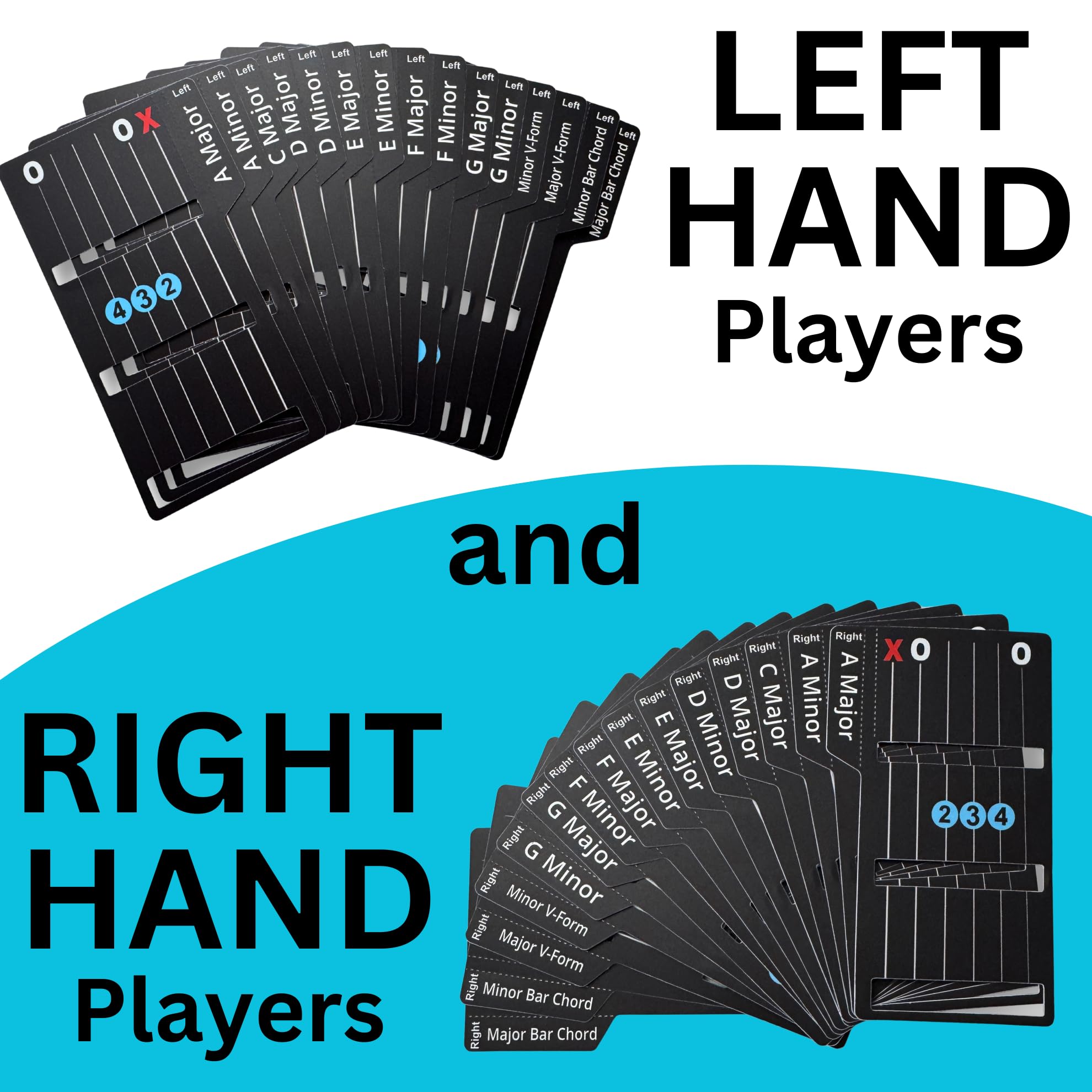Learn Guitar in Minutes – Deluxe Kit w/Case | Right & Left Handed | Play Real Songs Fast on the Guitar | Perfect for Beginners