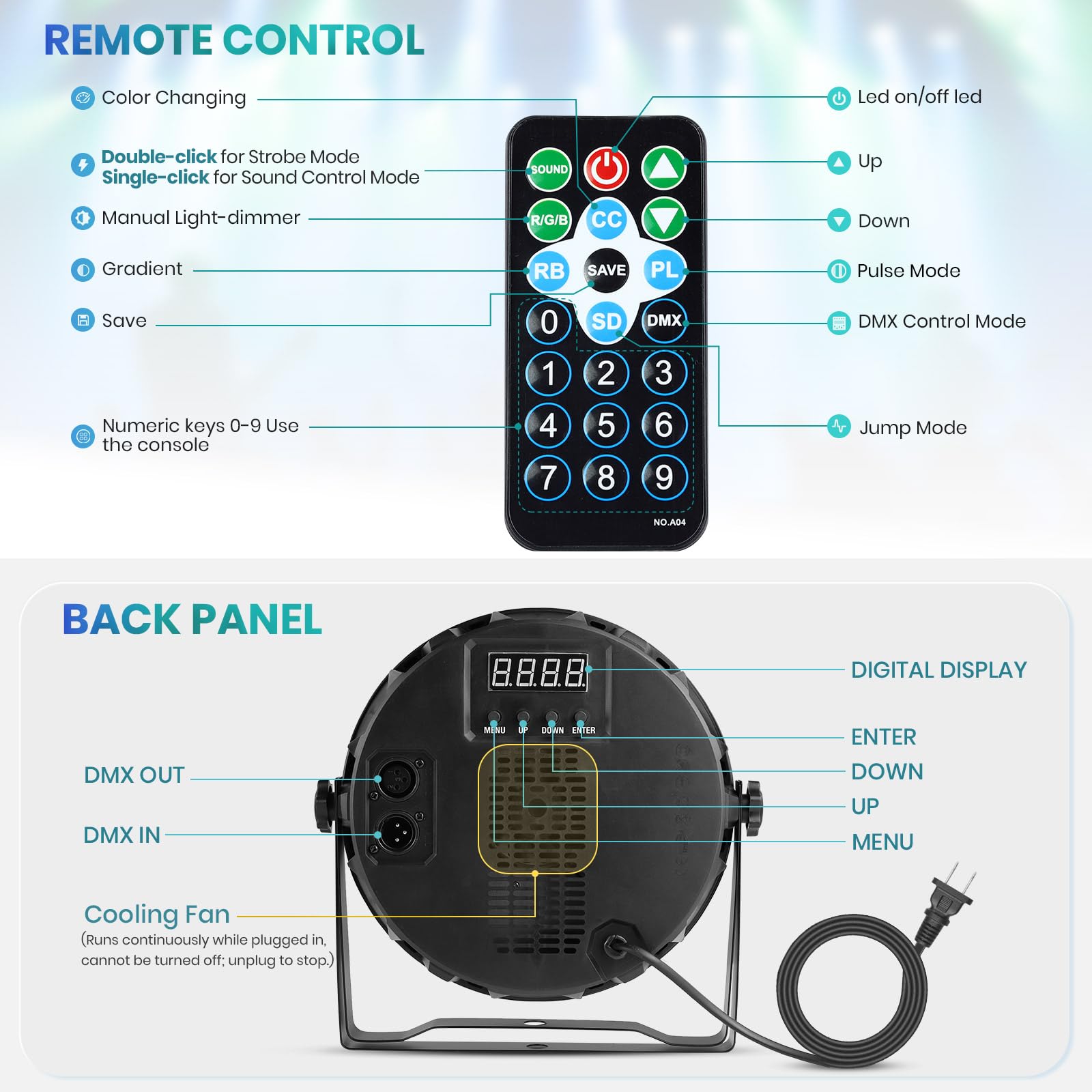 54 LED Stage Lights for Parties, 54W RGBW Par Light with Remote & DMX Mode
