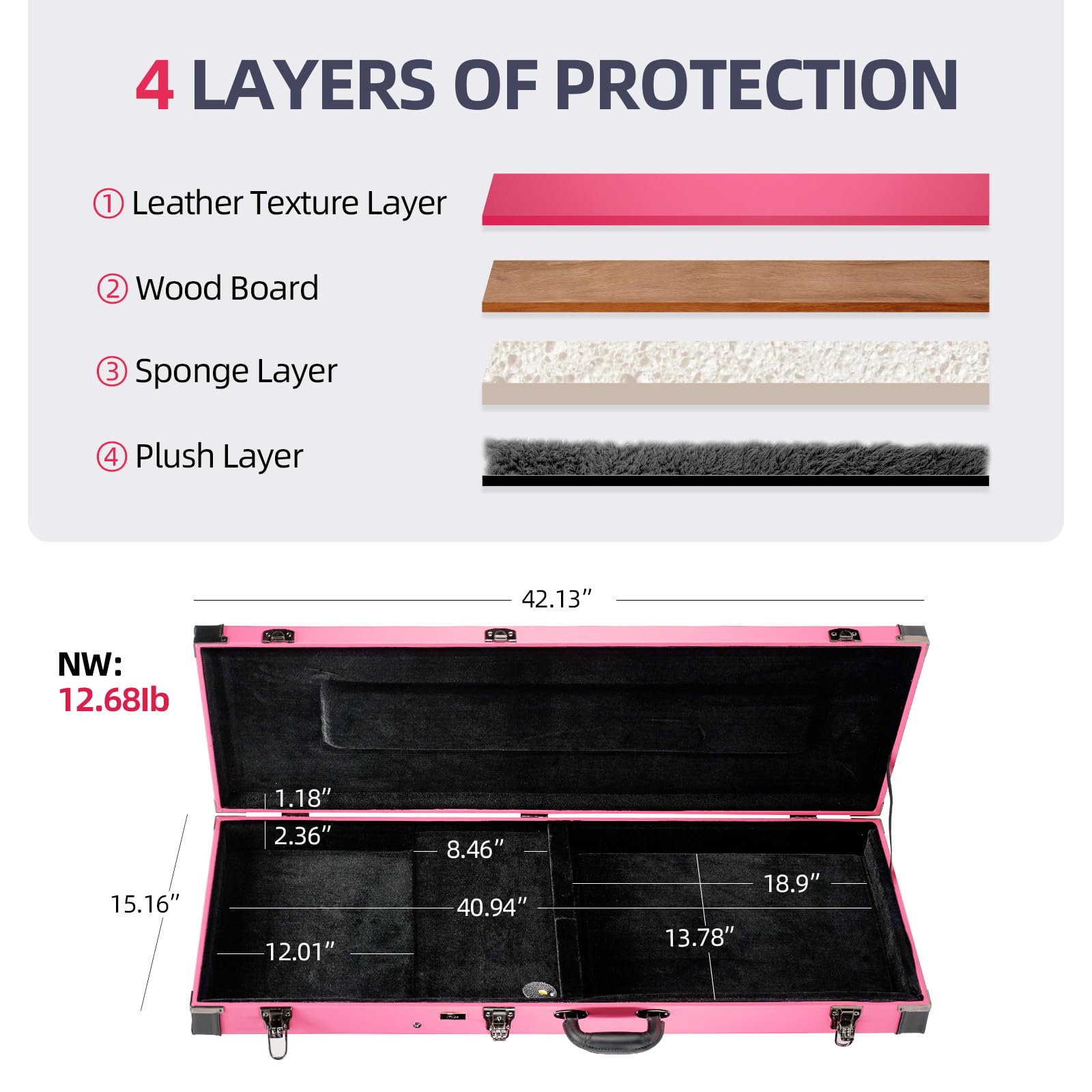 REAL MISSION Electric Guitar Case Hard, Fits Fender Strat, Tele, and Standard Guitars, Portable 4-Layer Protection Hardshell with Comfort Handle, Secure Metal Lock (Pink)