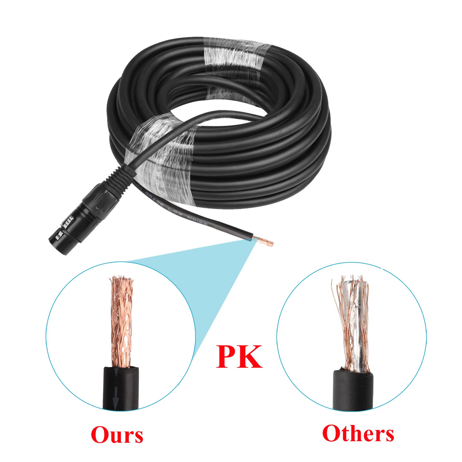 MOUNTAIN_ARK 1 Pack 30ft 3-Pin DMX Cable, XLR Male to Female