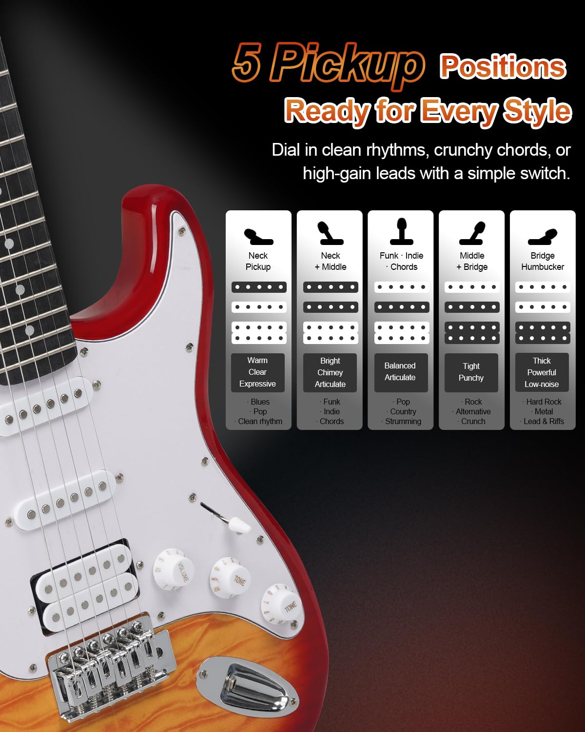 Umelody UST-200 Beginner Electric Guitar Kit HSS Pickup, Versatile 5-Way Switch for Clean to High-Gain Tone, Full-Size ST Style Guitar for Starter & Intermediate Players, Gig Bag (Amber)