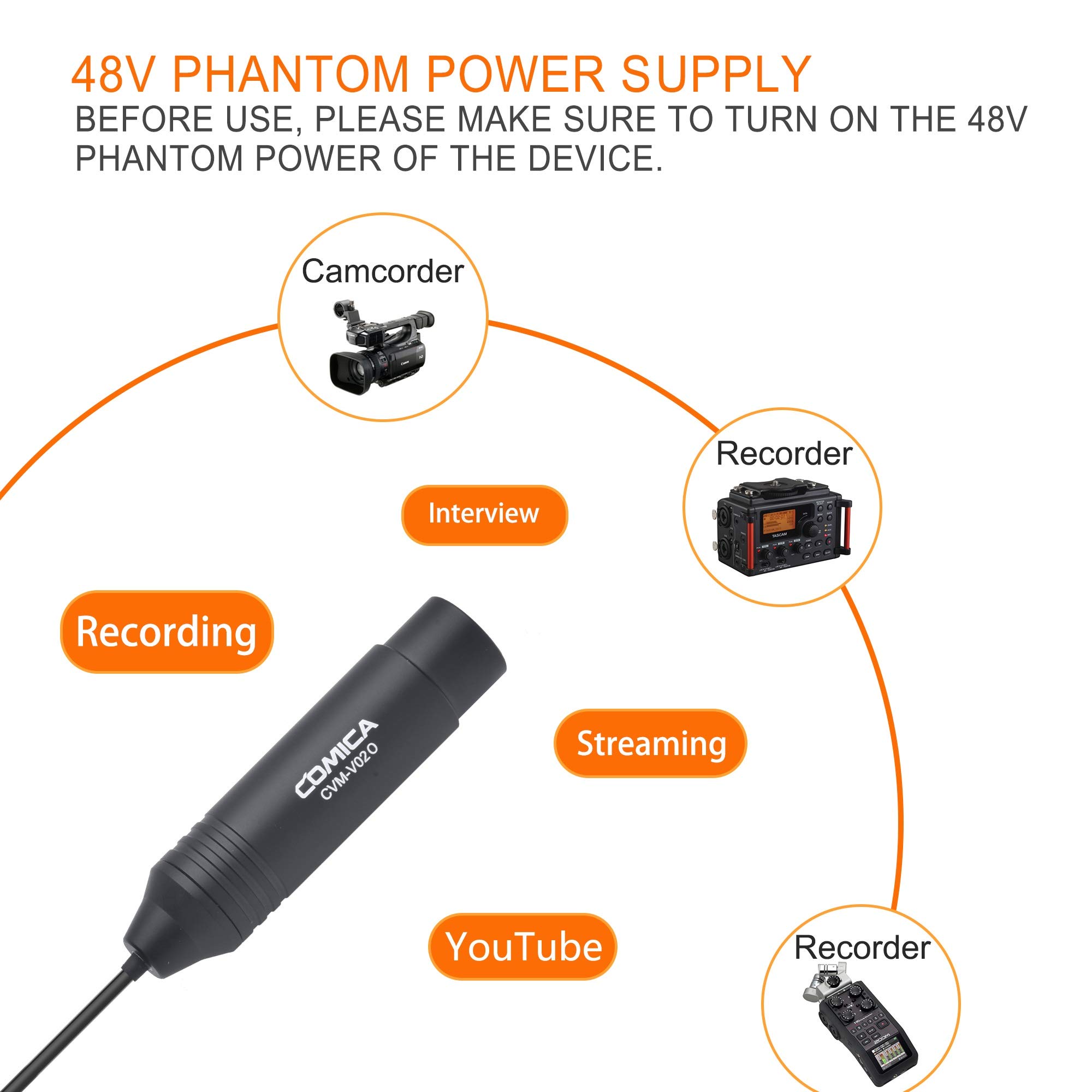 COMICA XLR Microphone CVM-V02O 2 Pack 5.9 fts Phantom Power Omni-Directional Lavalier Lapel Microphone for Canon Sony Panasonic Camcorders Zoom H4n H5 H6 Tascam DR-40 DR-60D DR-70D DR-100 Recorders