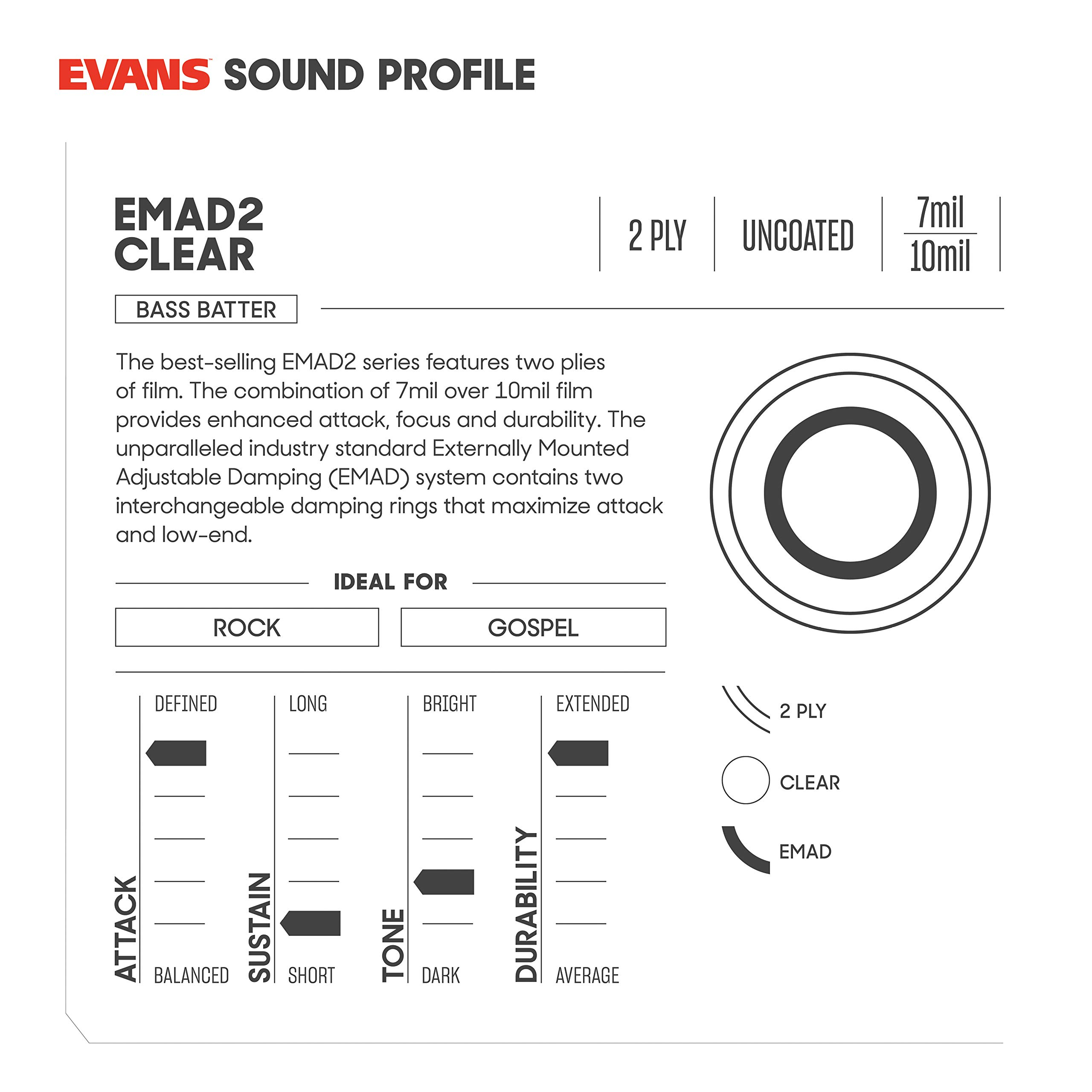 Evans EMAD2 Clear Bass Drum Head 18 Inch