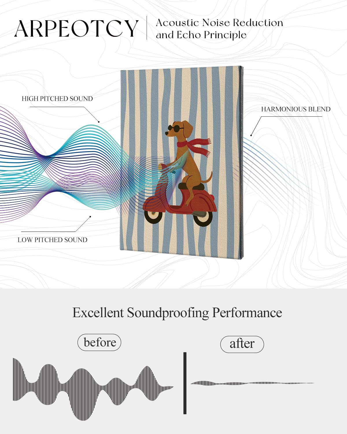 ARPEOTCY Acoustic Art Wall Panels for Nursery, Soundproof Sound Absorbing, Nursery, Kids room, bedroom, 36x32in, Inspirational Watercolor Wall Art, Rainbows religion, Recording Studio, 6pcs