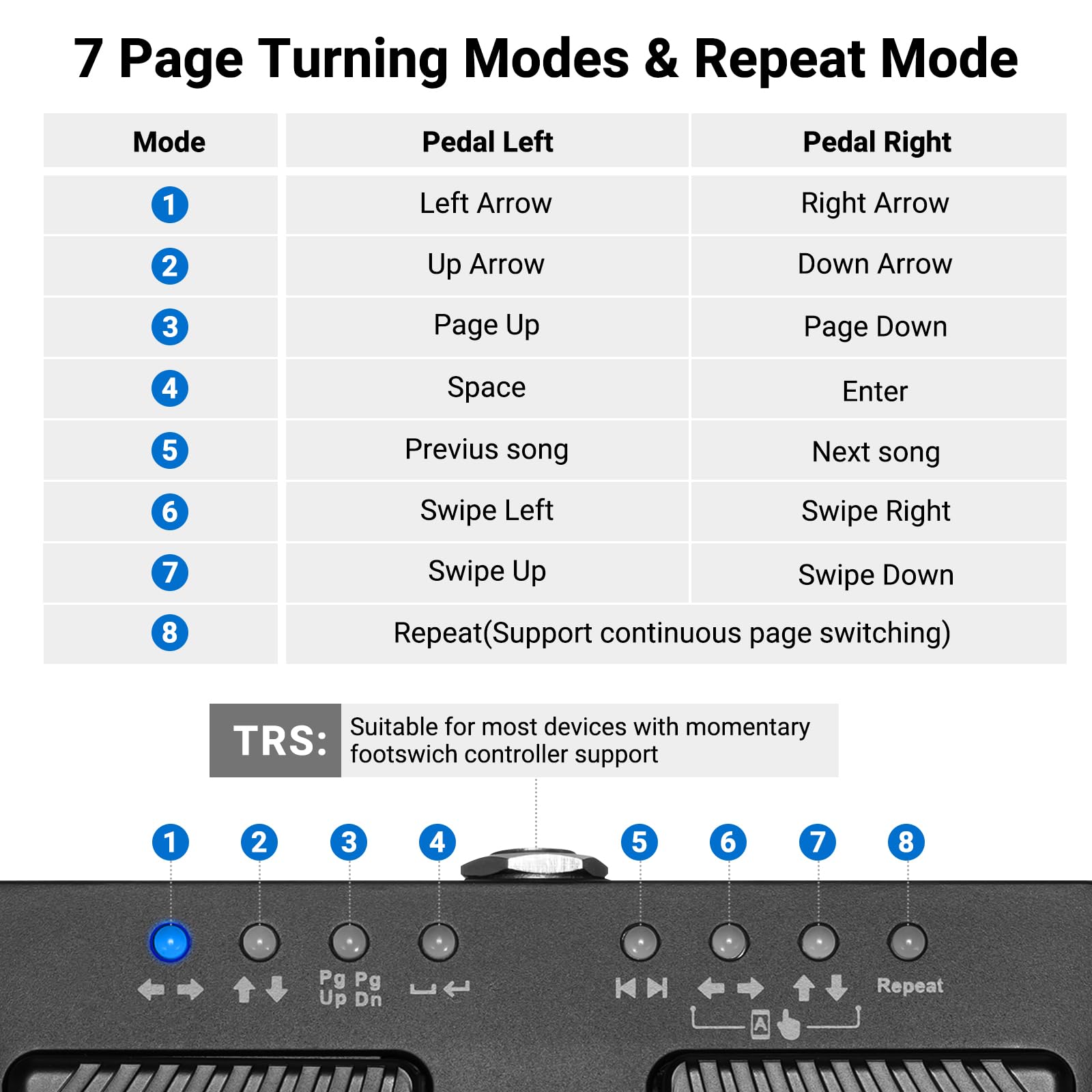 LEKATO Mini Wireless Bluetooth Page Turner Pedal, 7 Page Turning Modes