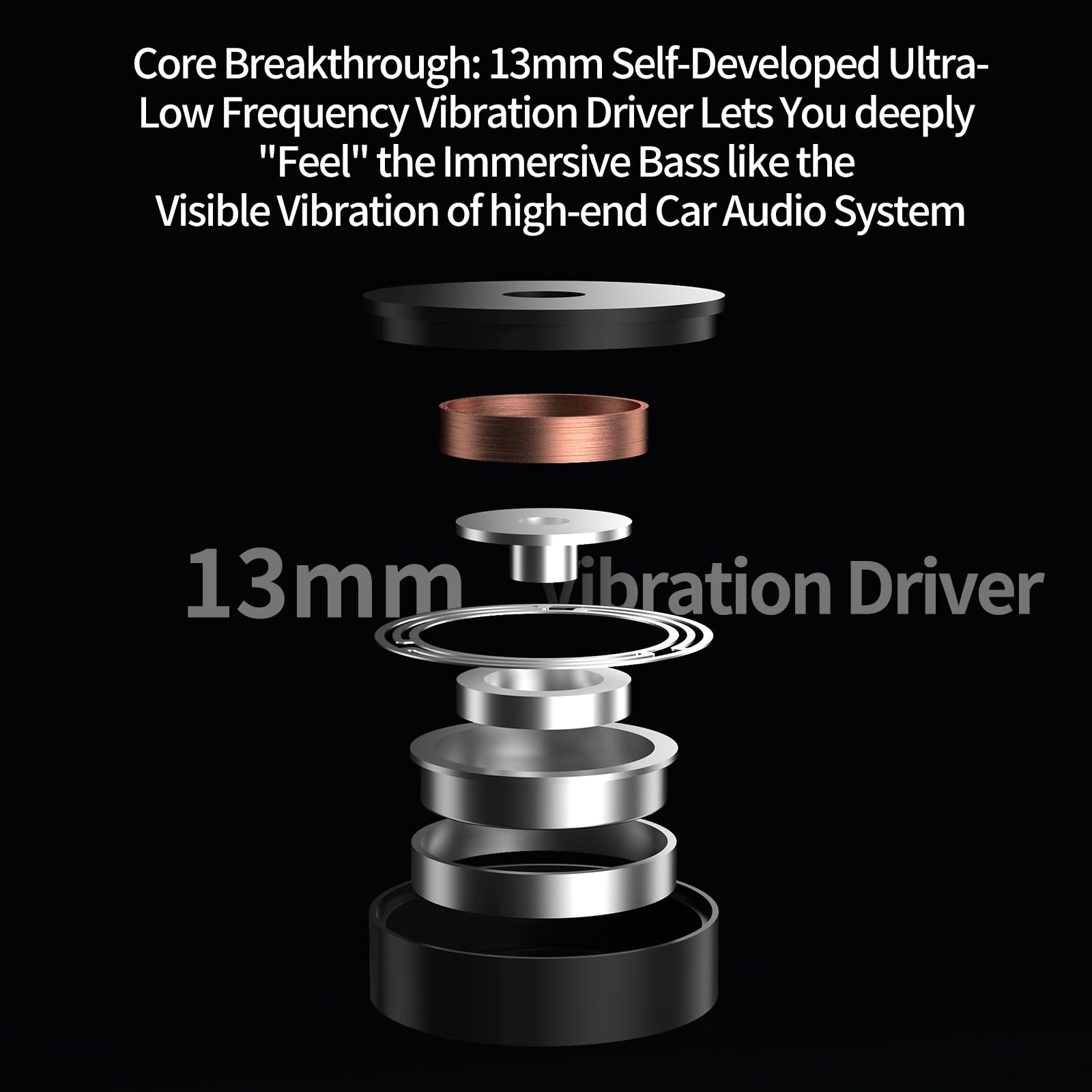 KZ Vibe X in Ear Monitor, HiFi IEM Earbuds