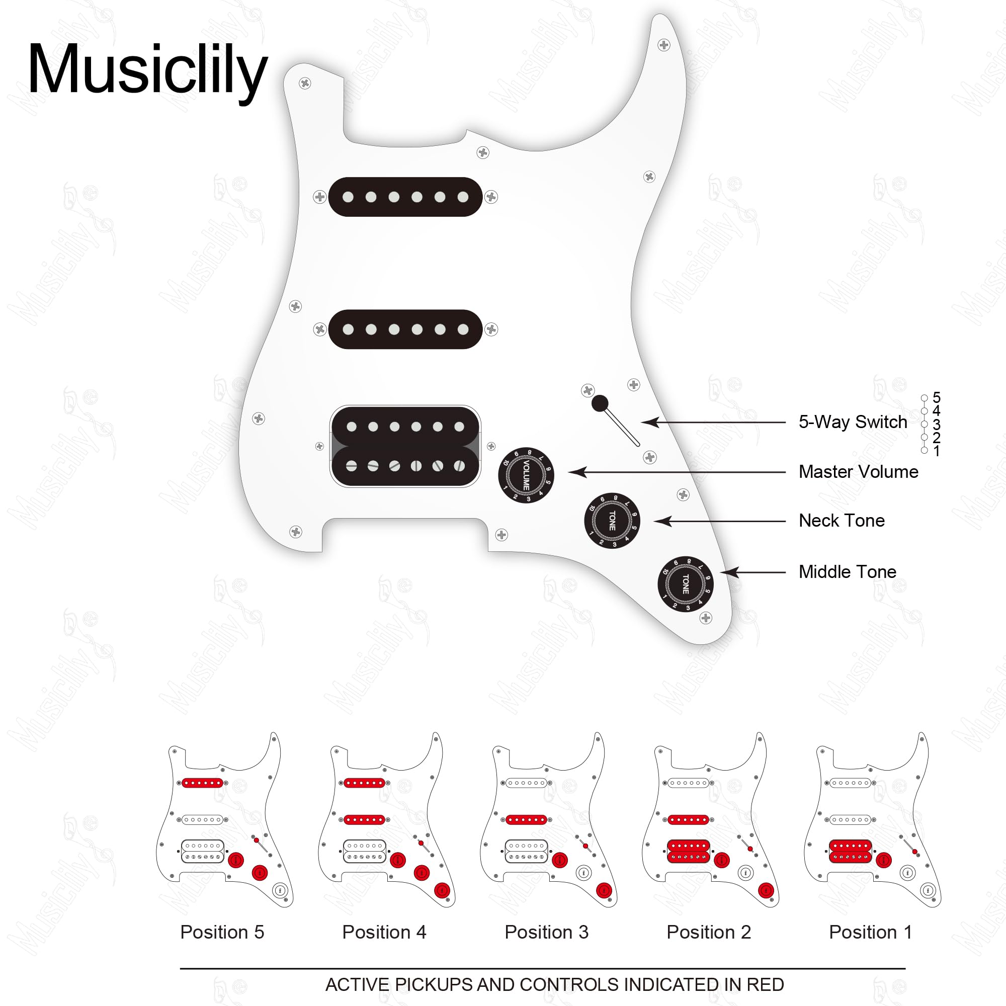 Musiclily Basic Pre-wired Loaded Standard ST HSS Pickguard, Tortoise Shell