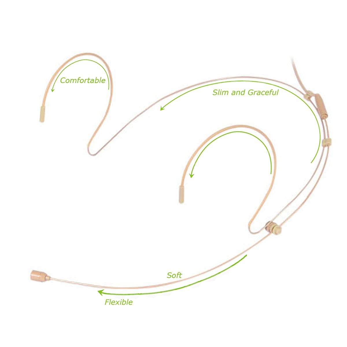 Haoin Headset Headworn Microphone Compatible with Shure Bodypack