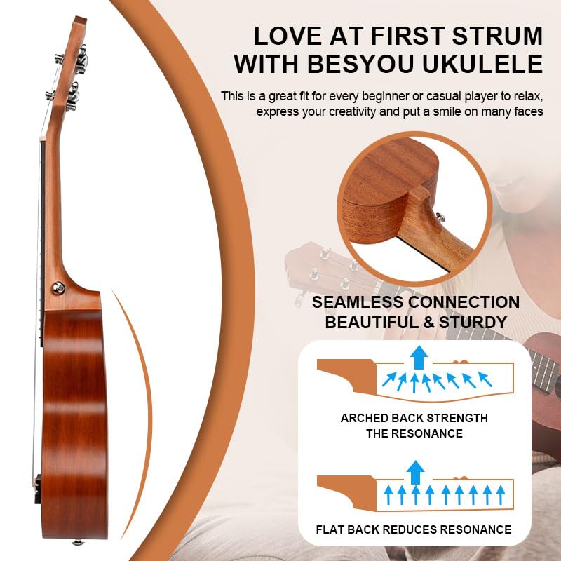Besyou 21 Inches Beginner Ukulele Kids Travel Student Uku Wooden Soprano Mahogany Ukelele Kits with Tuner Gig Bag Strap Carbon Nylon String Picks Cloth Gift Choice (Ma)