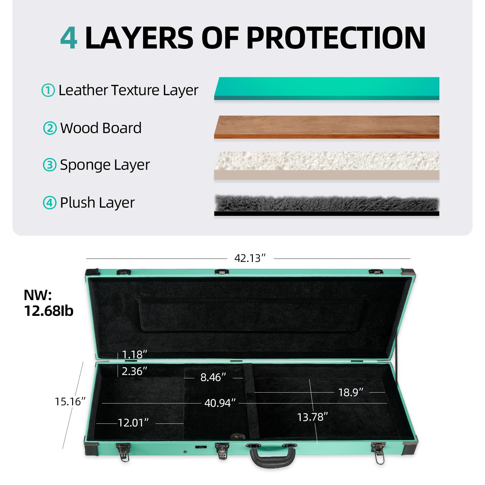 REAL MISSION Electric Guitar Case Hard, Fits Fender Strat, Tele, and Standard Guitars, Portable 4-Layer Protection Hardshell with Comfort Handle, Secure Metal Lock (Green)