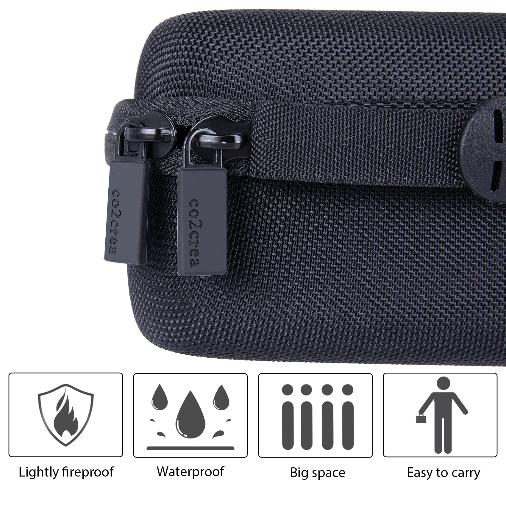 co2CREA Hard Case for Xvive U4 U4R U4R2 U4R4 Wireless Monitoring System