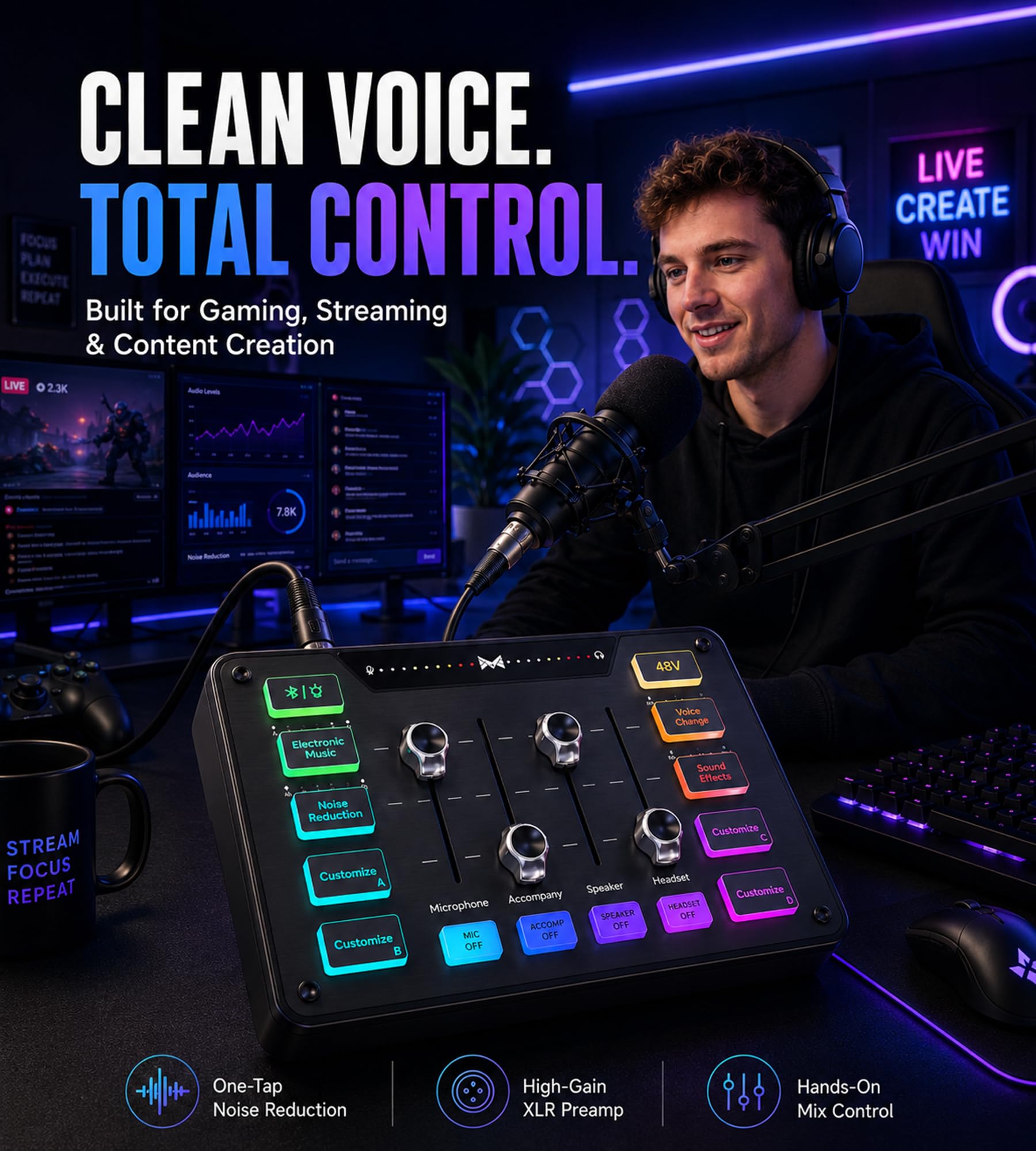 MAILANGSHI Gaming Audio Mixer for Streaming, XLR Mixer with Noise Reduction