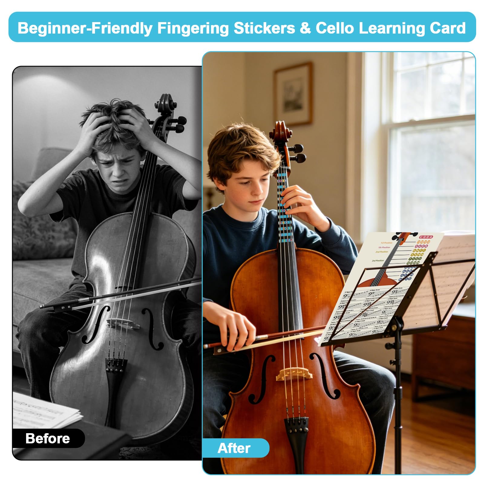 Enjoyard Cello Finger Guide Stickers & Learning PVC Card, 1/2
