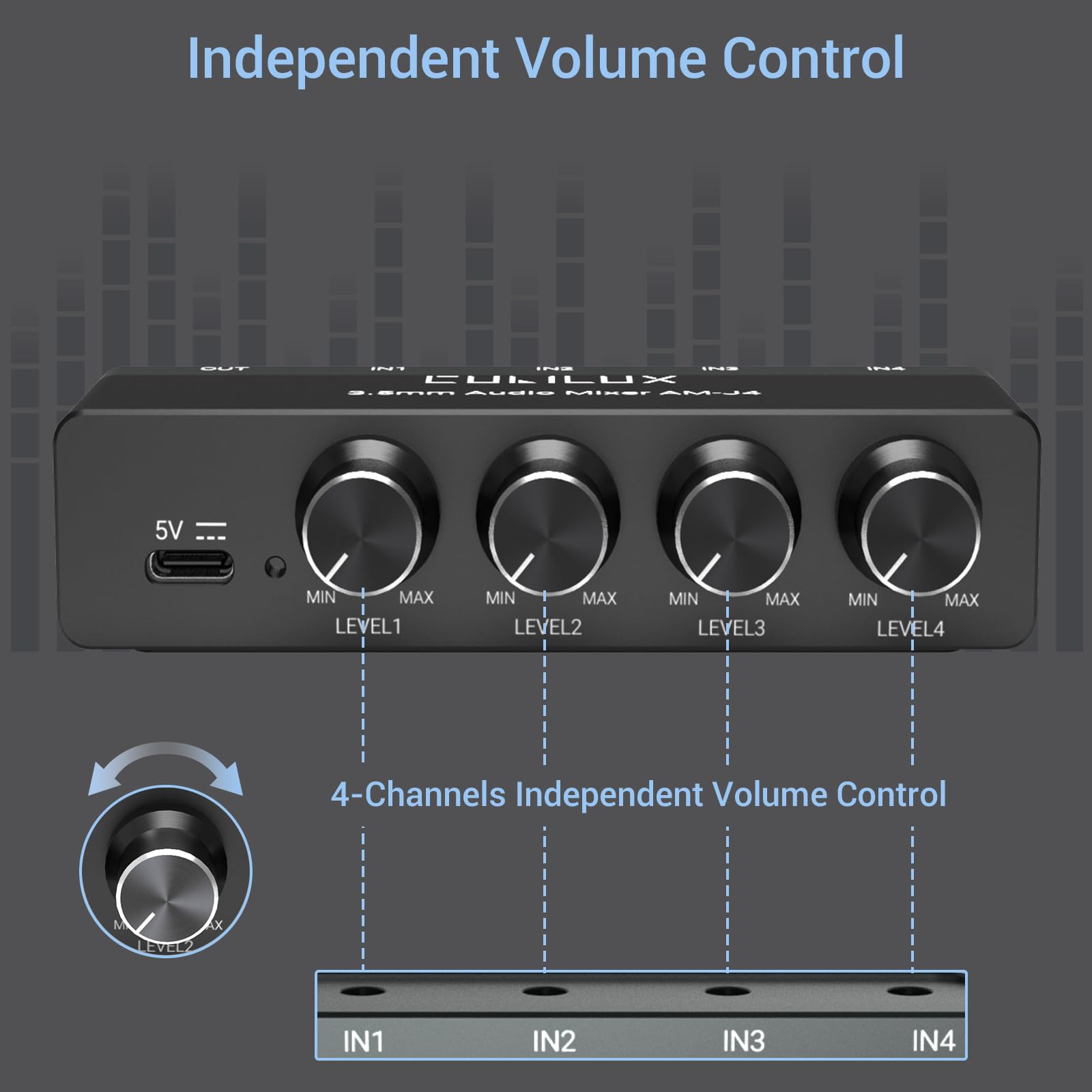 Cubilux 4-Channel 3.5mm Audio Mixer, Ultra-Low-Noise Mini Audio Mixer for Sub-Mixing, 1/8 TS/TRS Input, Stereo Switcher Suitable for Guitars, Bass, Keyboards