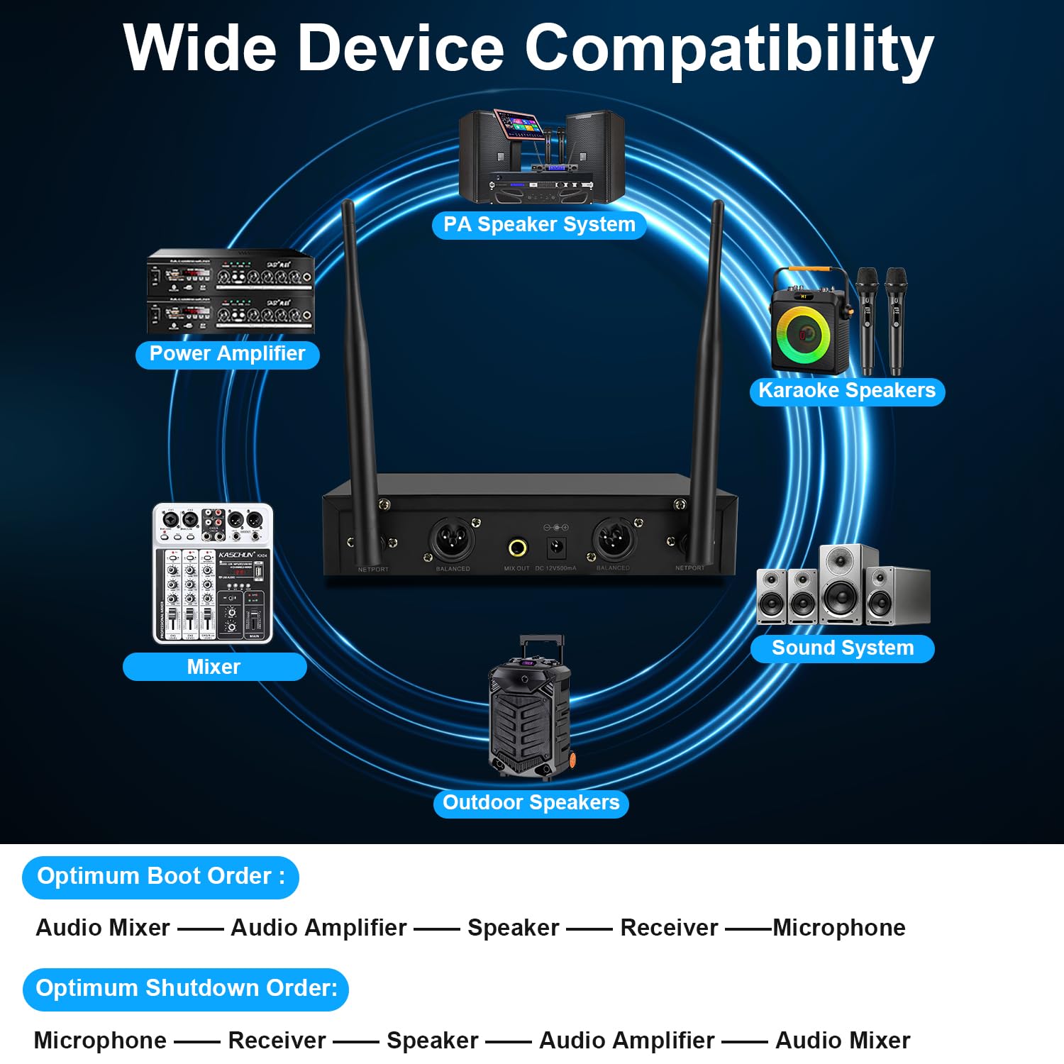 Kaschun Dual UHF Auto Scan Handheld Wireless Microphone System