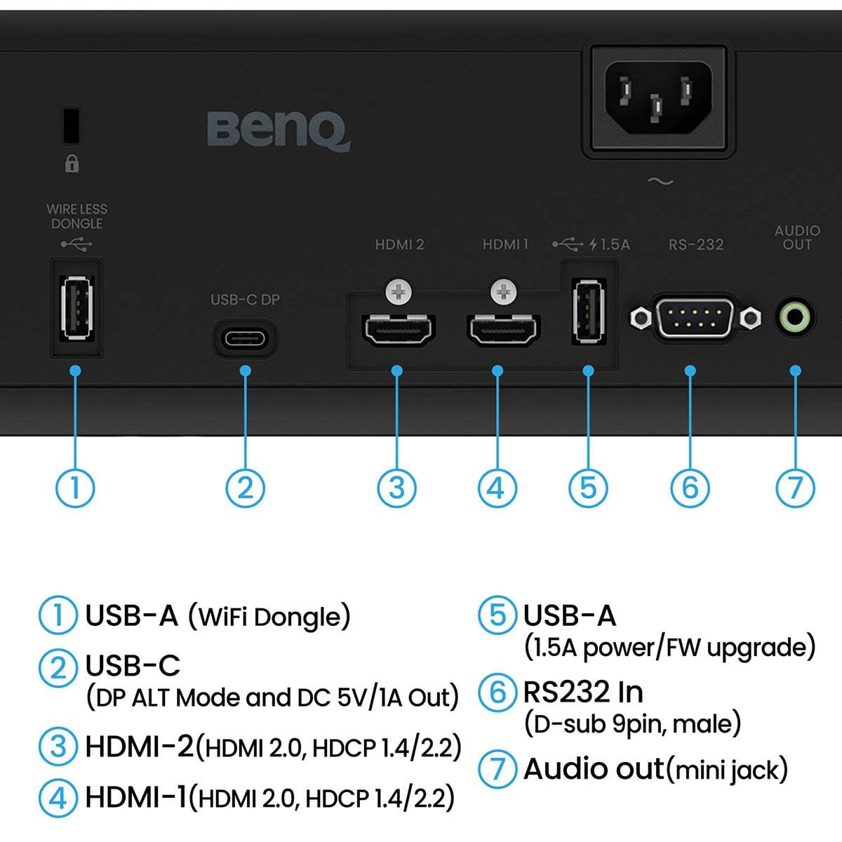 BenQ AH700ST 4000-Lumen Full HD Short-Throw Laser DLP Golf Simulator Projec