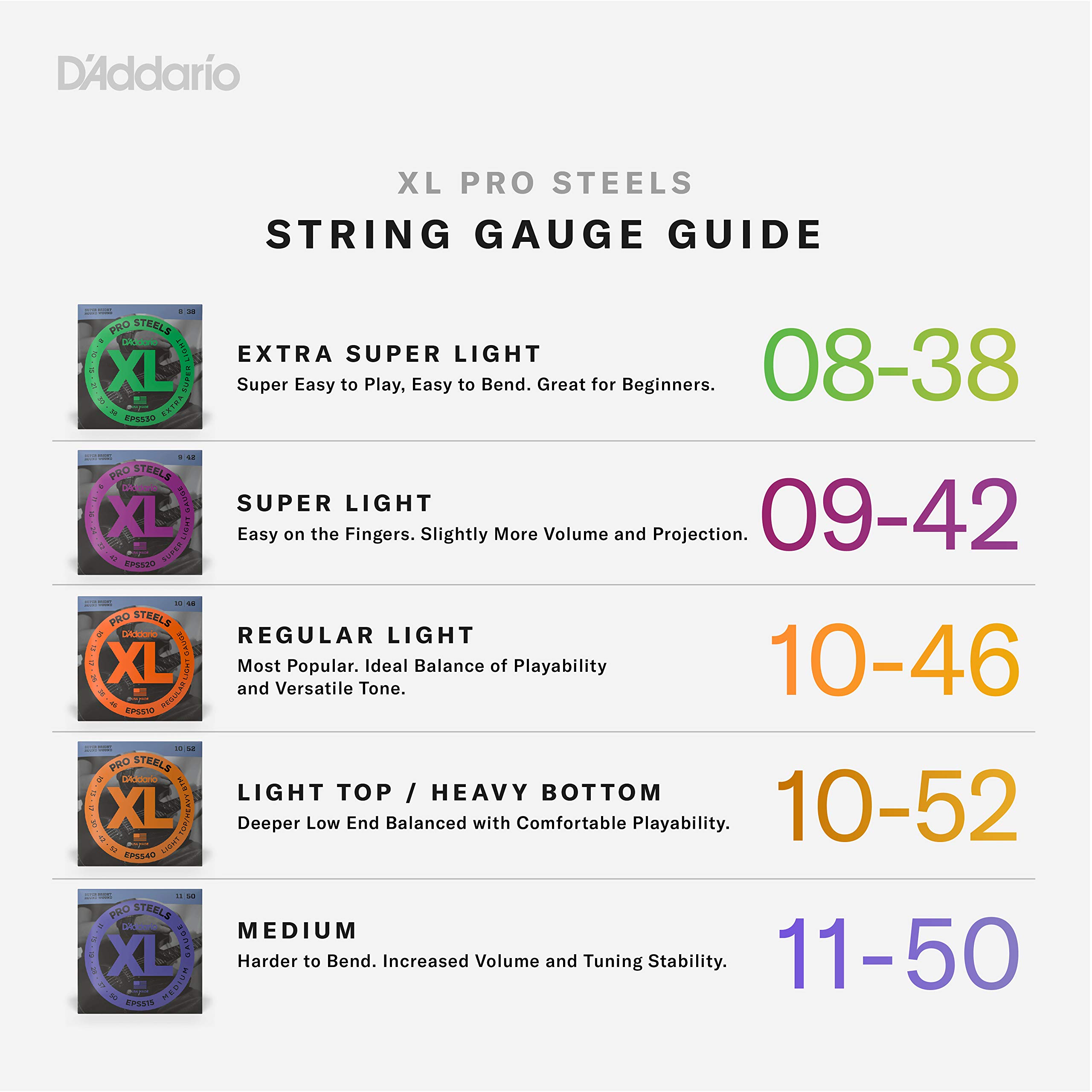 D’Addario Round Wound Medium Gauge Electric Guitar Strings – 11-50