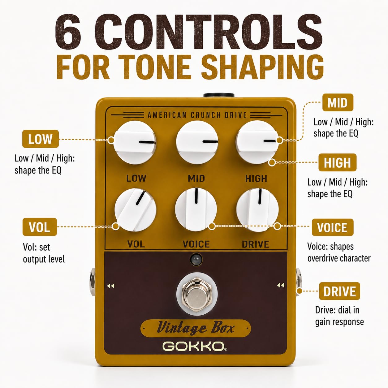 GOKKO GK-33 American-Style Amp Simulator Pedal with Analog Overdrive
