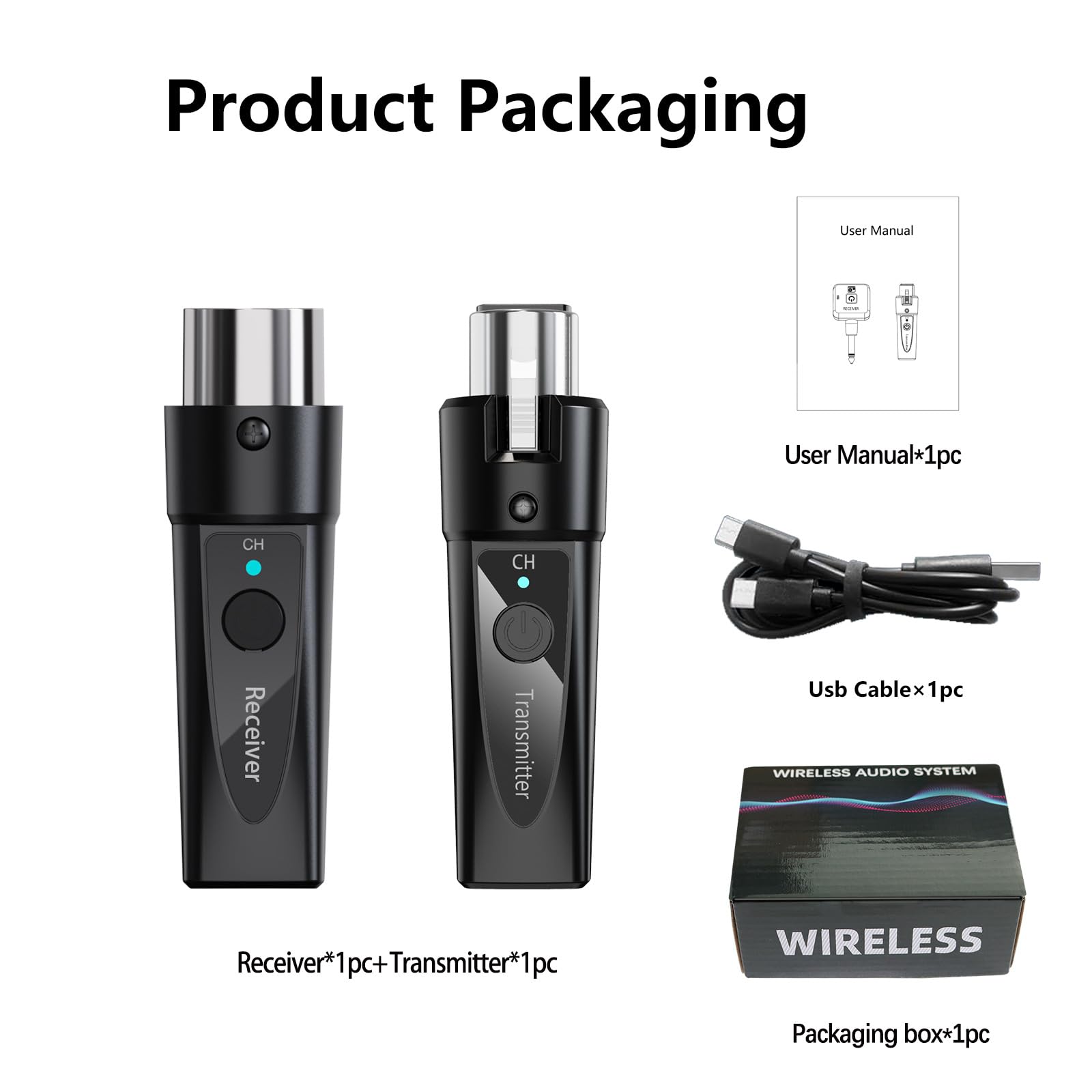 LANLison Wireless XLR Microphone System 1 Transmitter & 1 Receiver 2.4 GHz Digital Wireless Mic Kit for Dynamic & Condenser Mics (Phantom Under 24 V) Ultra-Low Latency, 4 Selectable Channels