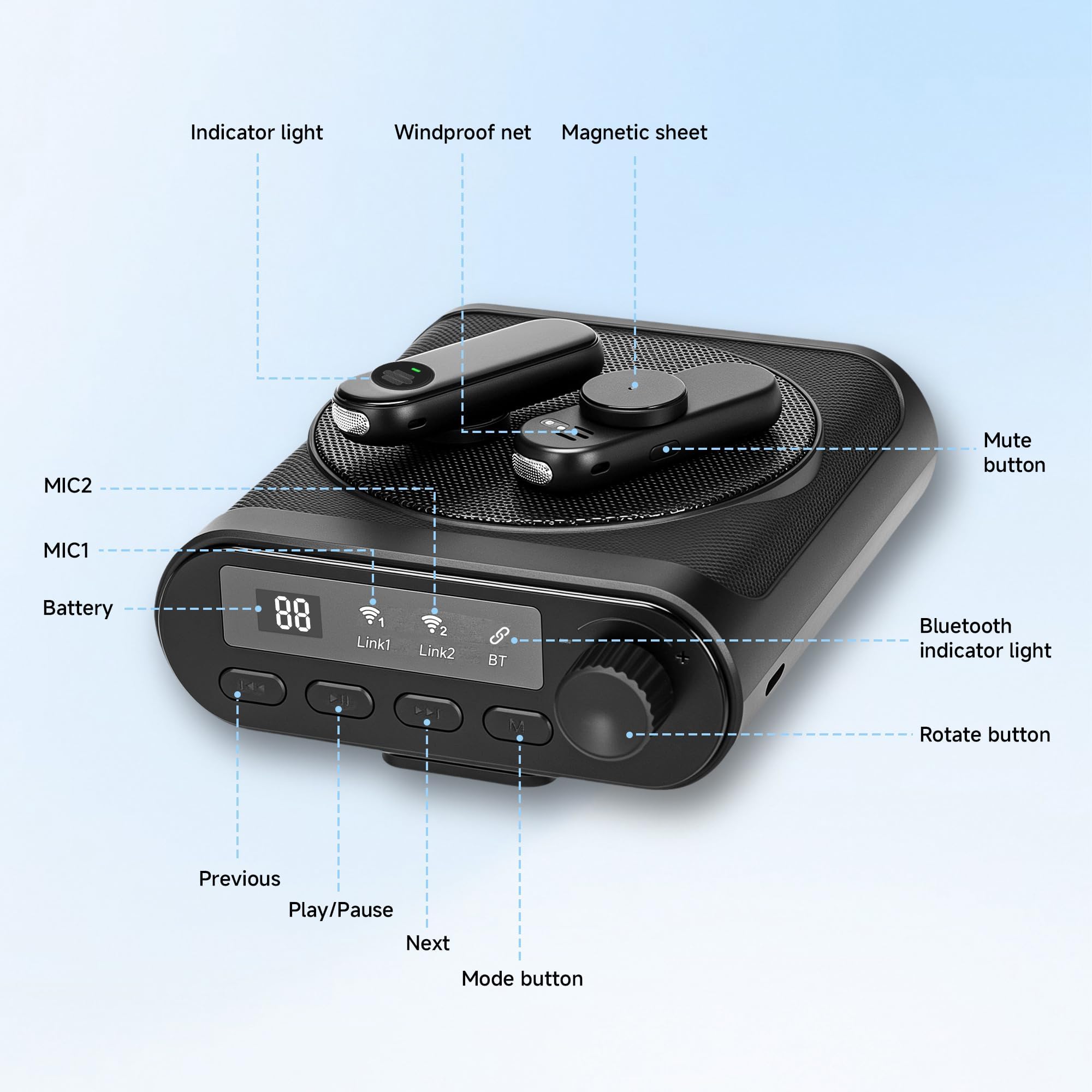 Sunnymark Voice Amplifier for Teachers with 2 Magnetic Wireless Microphones