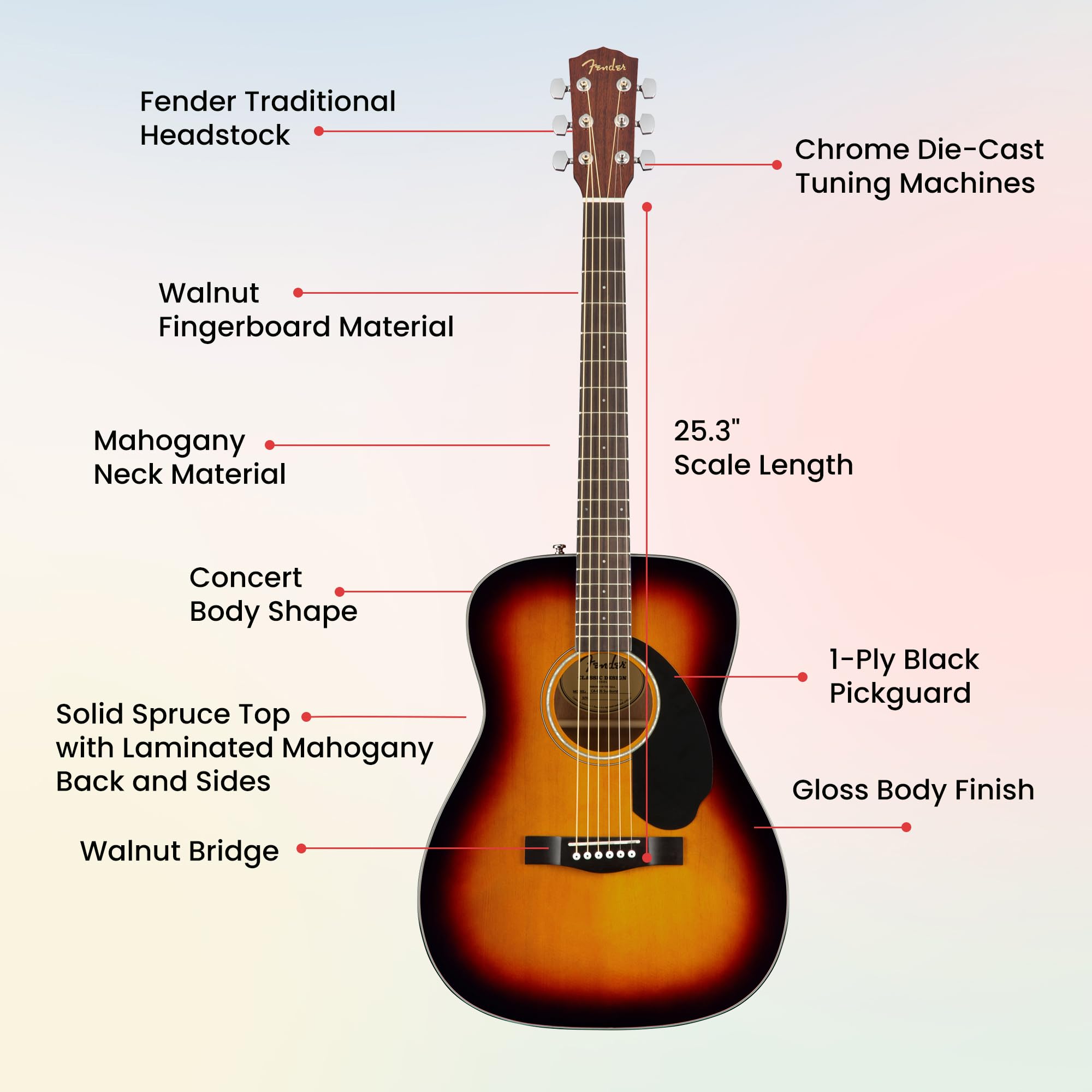 Fender CC-60S Solid Top Concert Acoustic Guitar – Sunburst Bundle with Gig Bag, Tuner, Strap, Strings, Picks, and Austin Bazaar Instructional DVD