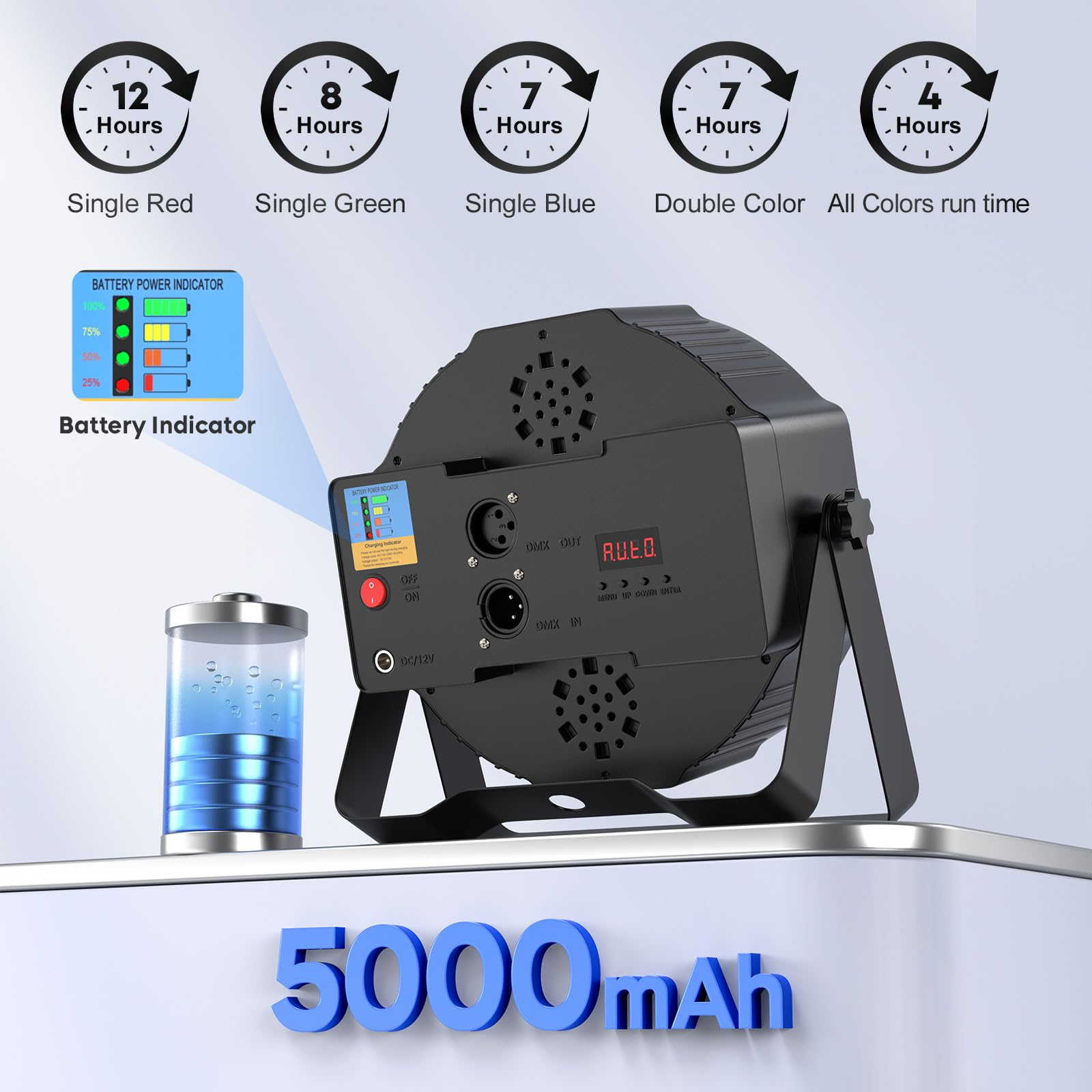 HOLDLAMP Rechargeable Par Lights 36W RGB Battery Powered, Wireless LED Par Lights DJ Uplights Sound Activated& Remote Control for Wedding Events Club Party Church Stage Lighting, 10 Pack