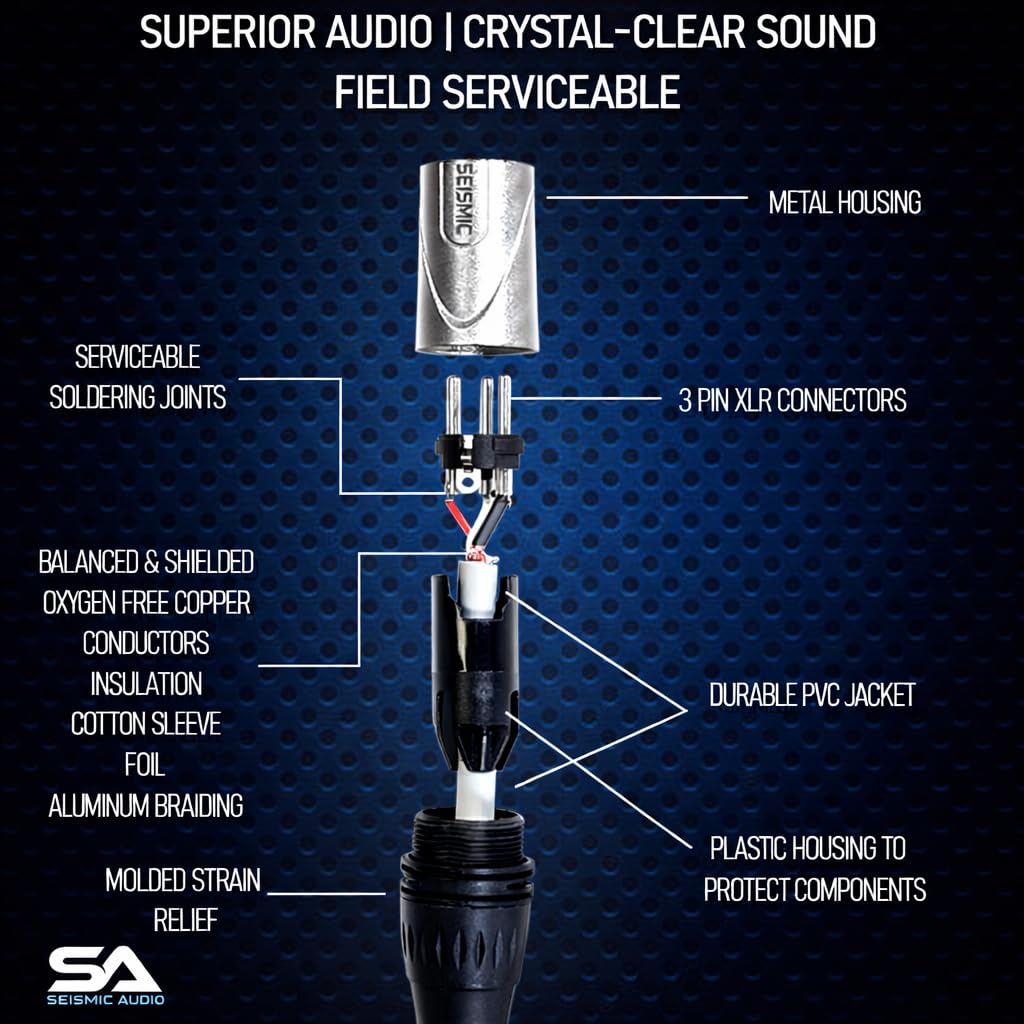 Seismic Audio SAXLX-2-6 Pack of 2 Feet Multiple Color XLR Male to XLR Female Patch Cables, Balanced Cords