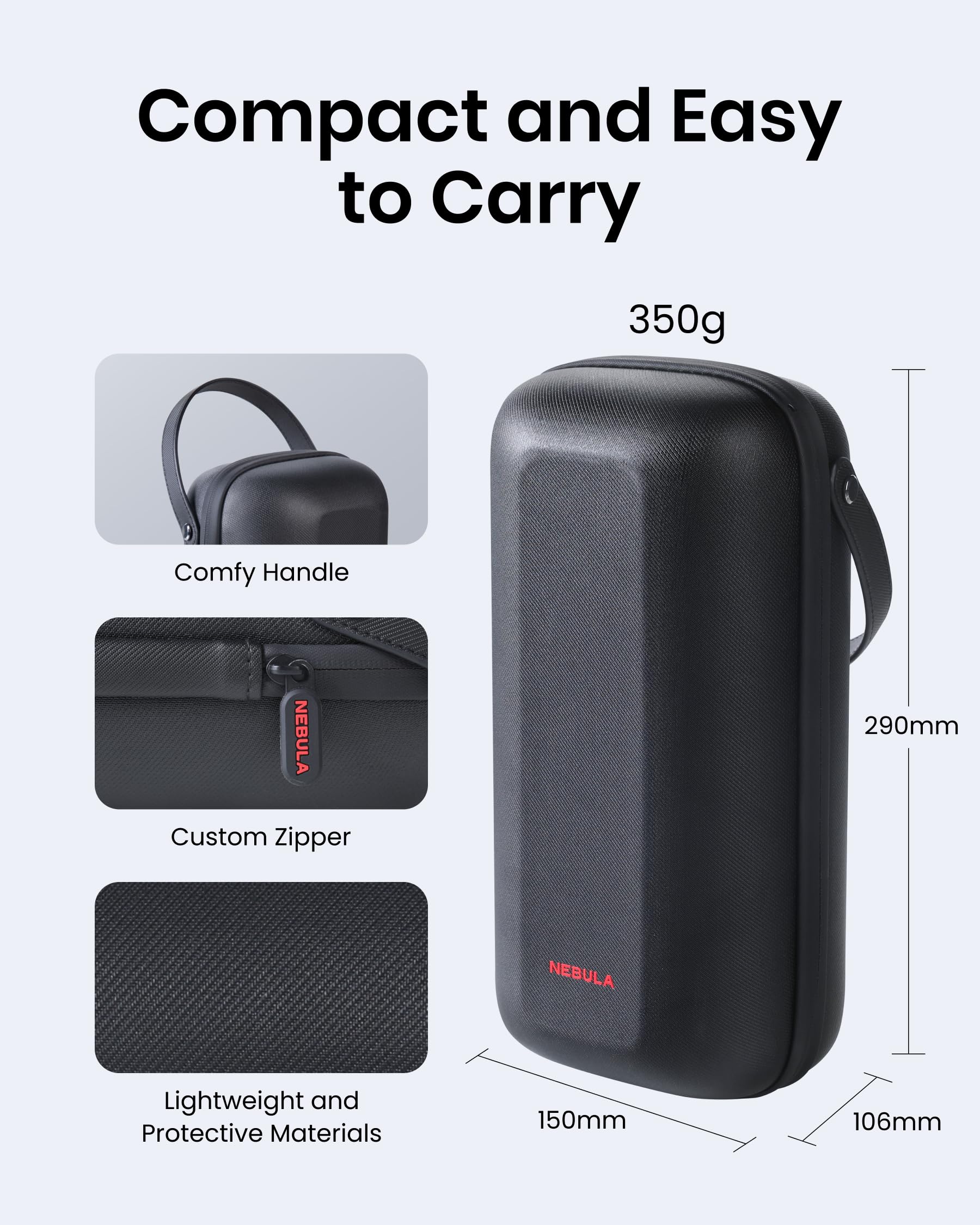 NEBULA Capsule 3 Official All-in-One Travel Case(not for Capsule 3 Laser), Customized for Capsule 3, Adapter, Remote Control, Cables and Stand, Waterproof and Protective Polyester.
