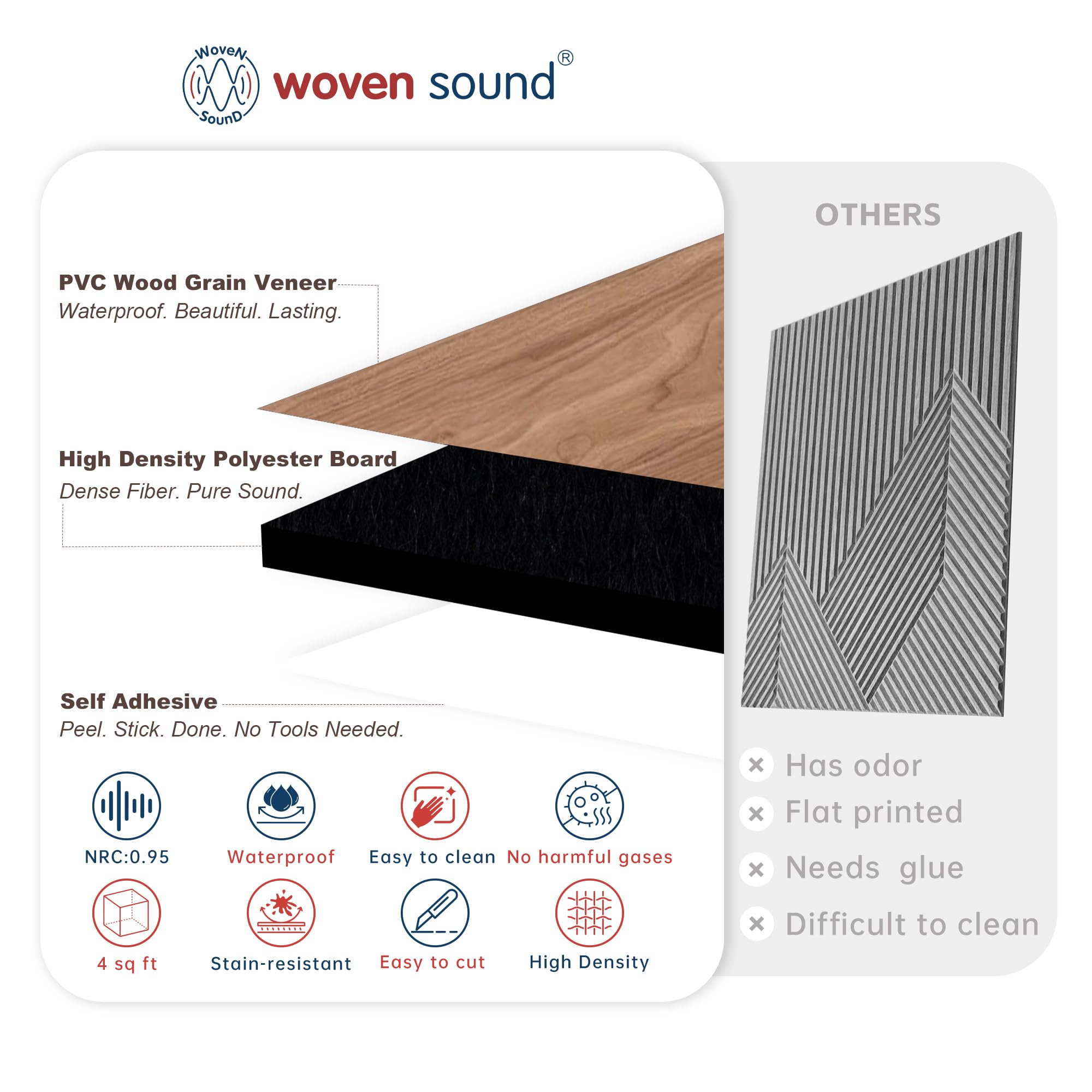 WoveN SounD Acoustic Wall Panels, Teak, 8 Pack, 23.6×23.6 in