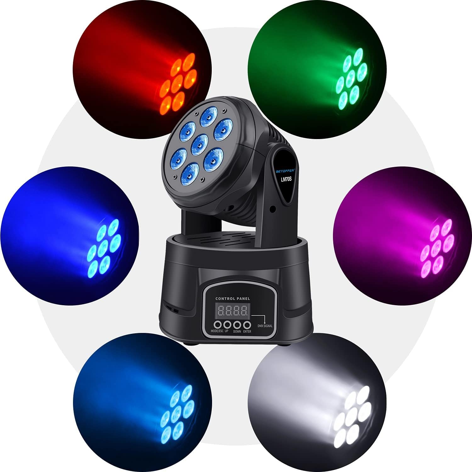 Betopper 7x8W Moving Head DJ Lights,RGBW Stage Lighting-1 Pack