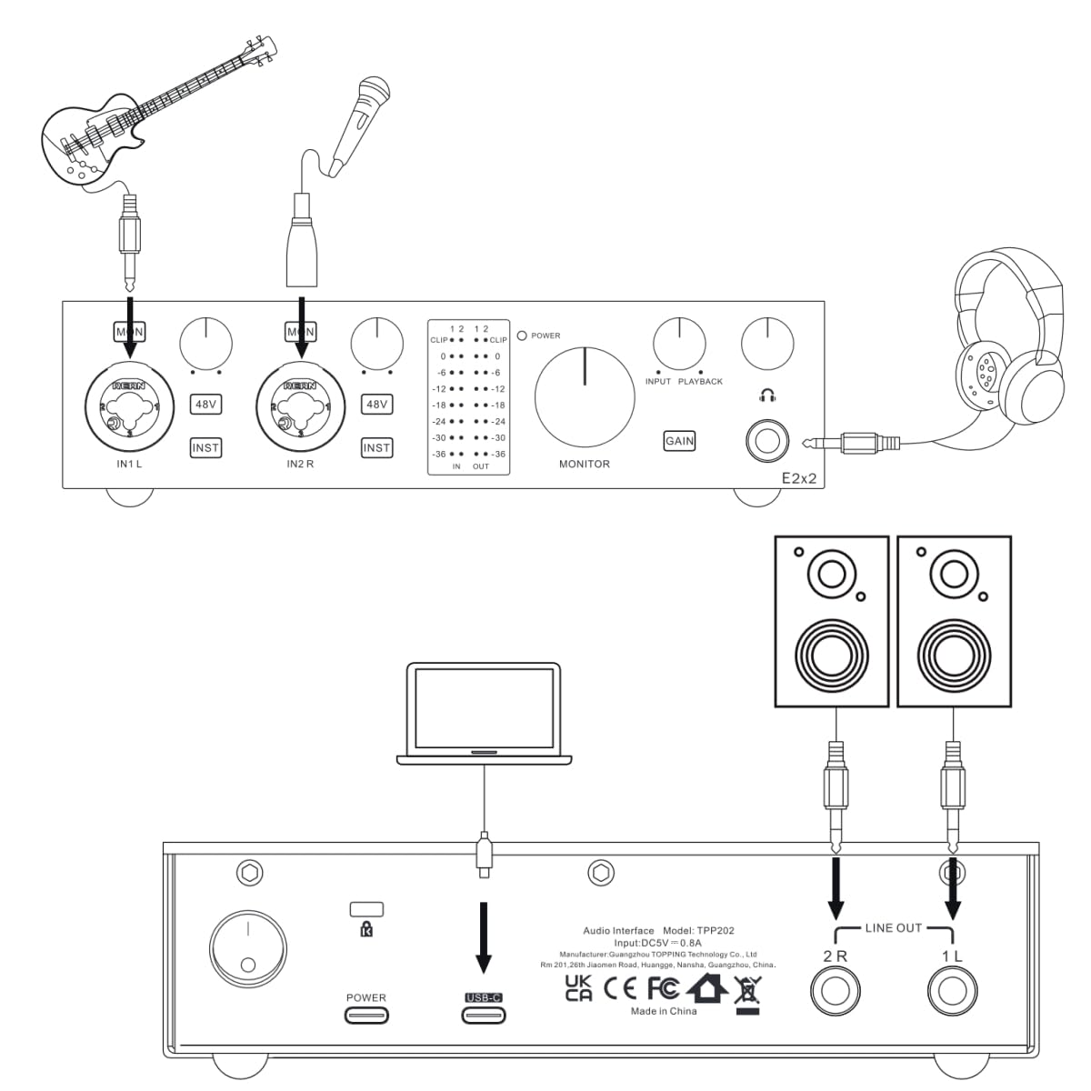 TOPPING E2X2 USB Audio Interface – High-Performance Mixer & Recording Interface for PC, Mac, iPhone & Android – Ultra-Linear Preamp, 48V Phantom Power, Low Noise, Real-Time Monitoring (White)