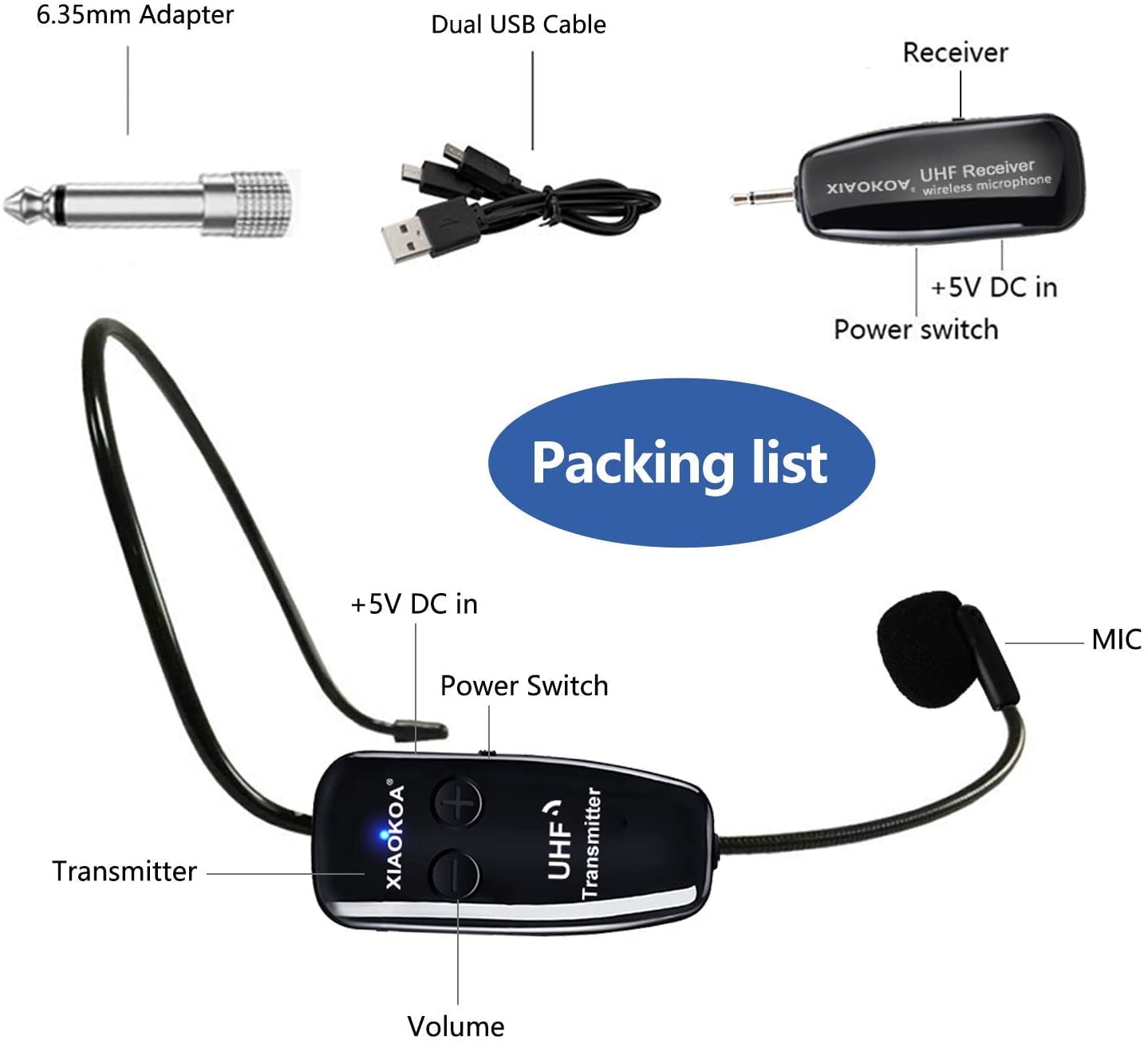 XIAOKOA Wireless Microphone Headset, Wireless Mic for Speaker,Amplifier,Camera,PA System