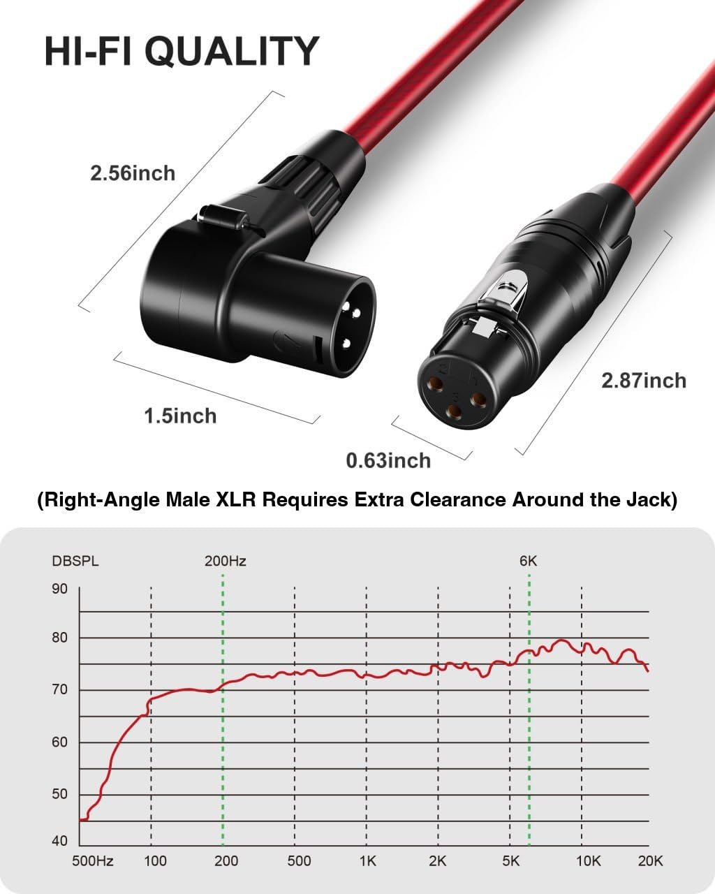 VANDESAIL 3ft Right Angle XLR 2 Pack Male to Straight Female Mic Cord – 3 Pin XLR Microphone Cable for Speakers, Audio Interface, Pro Camcorders, DSLR Video Cameras, Recording