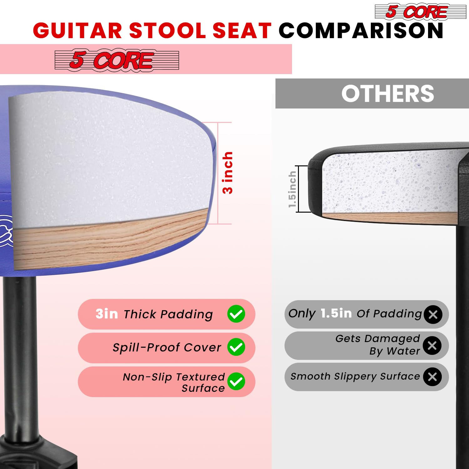 5 CORE Drum Throne Thick 3 Inch Padded Drum Seat Height Adjustable Drumming Stools with Anti-Slip Feet Drummers Chair for Practice and Performance Blue – DS 01 BLU