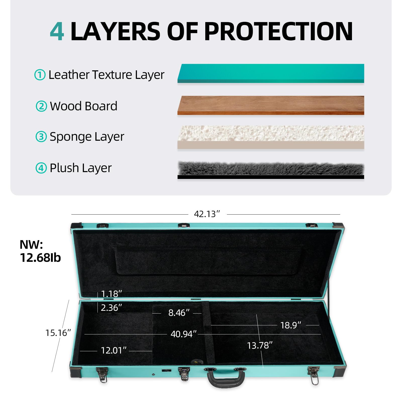 REAL MISSION Electric Guitar Case Hard, Fits Fender Strat, Tele, and Standard Guitars, Portable 4-Layer Protection Hardshell with Comfort Handle, Secure Metal Lock (White)