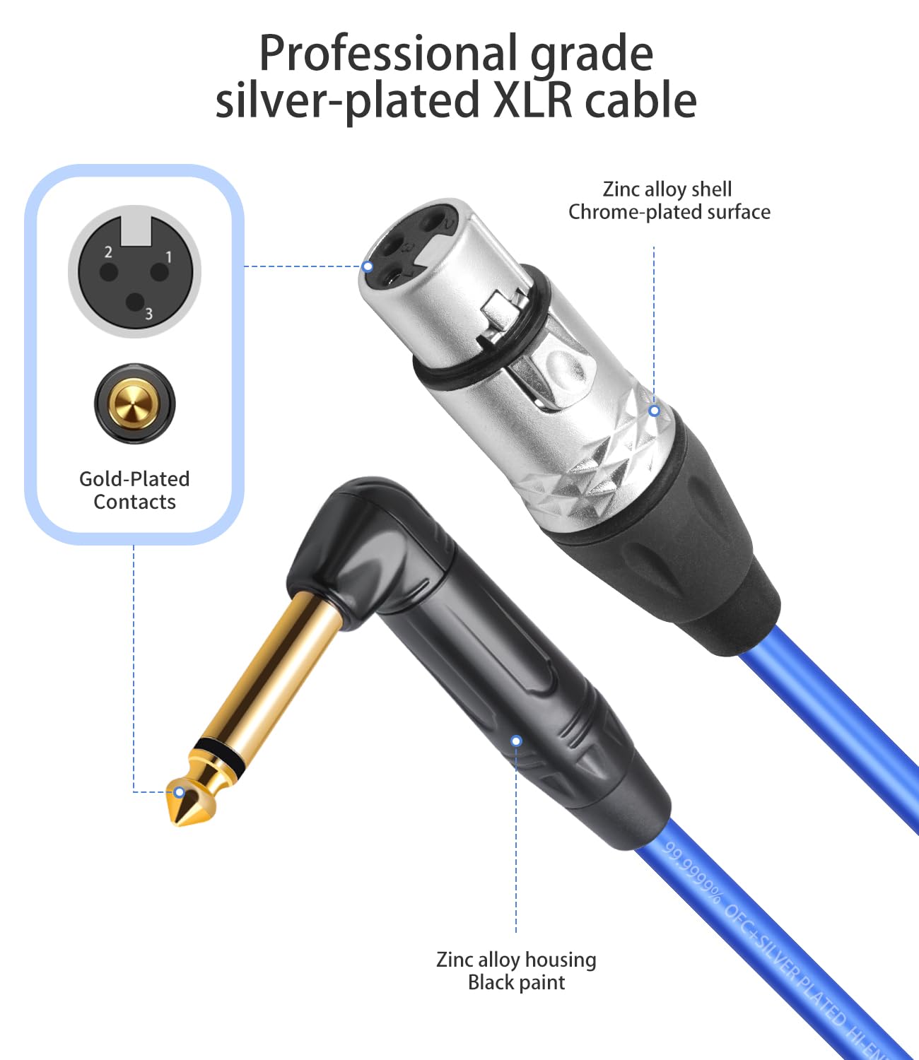 HUALEU 2Pack XLR Female to 1/4 TS Right Angle,6.35mm Mono 1/4 TS Right Angle to 3Pin XLR Female Audio Cable,20AWG 6N OFC+Silver Plated HI-END Audio Cable-6Feet