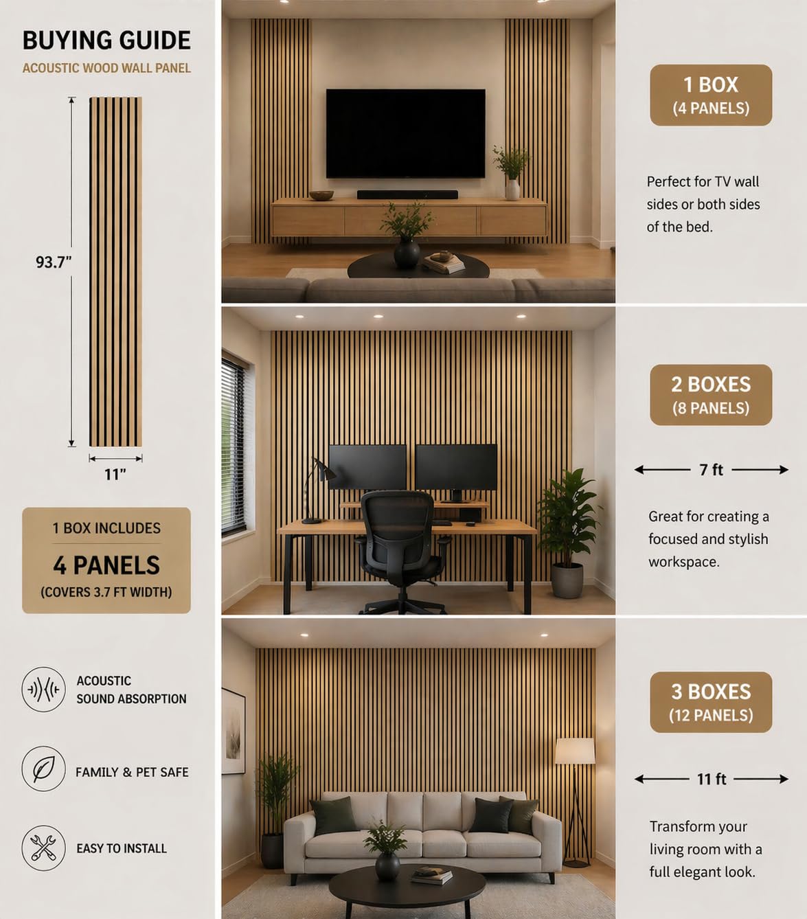 Wood Slat Wall Panels – 4 Pack 93.7″ × 11″ – Acoustic Panels Noise Reduction for Home Office Studio, 3D Fluted Sound Dampening Absorbing Panels, Oak