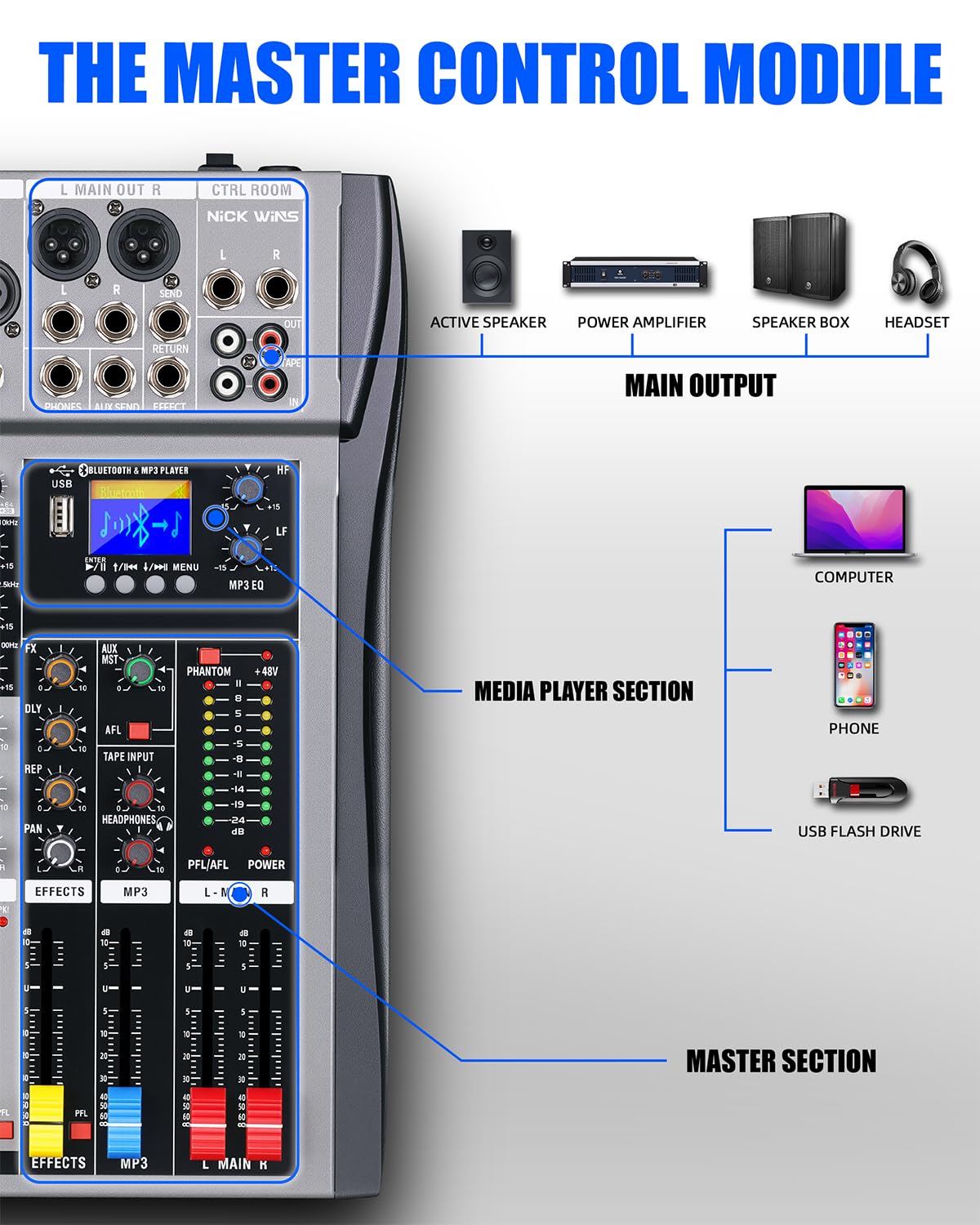 8 Channel mixer professional Audio Mixer, dj mixer with Individual Channel Control and USB Audio Recording & Editing via Computer, All-Metal mezcladora para dj (8 Channel)
