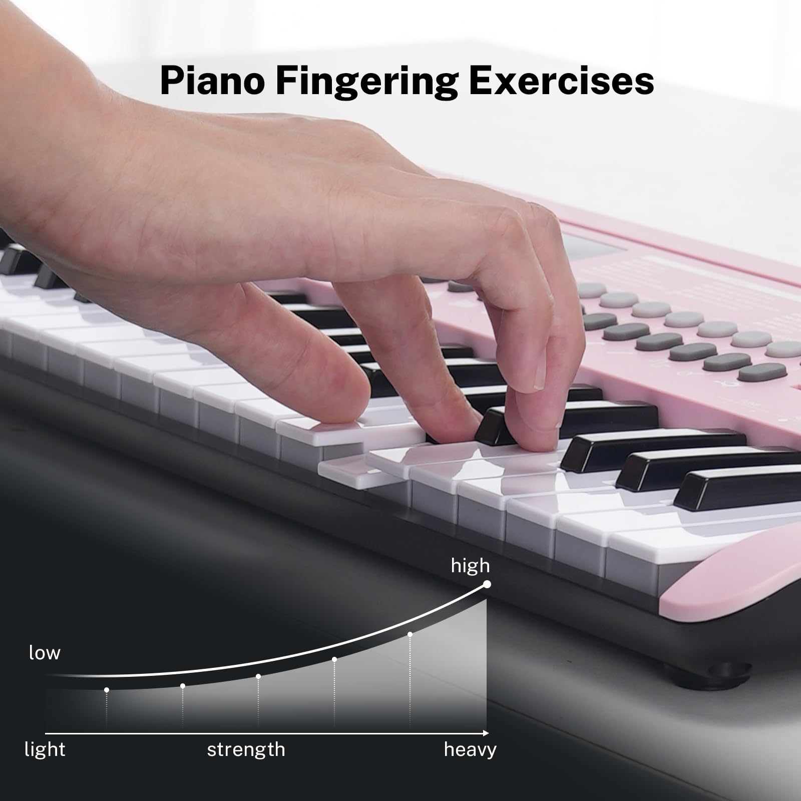POGOLAB MK-2 37 Keys Kids Keyboard Piano, Portable Small Keyboard with 40 Songs, 200 Sounds, with MIDI Function, LED Display & Dual Speakers, Compact Mini Music Piano for Kids/Beginners (Pink)