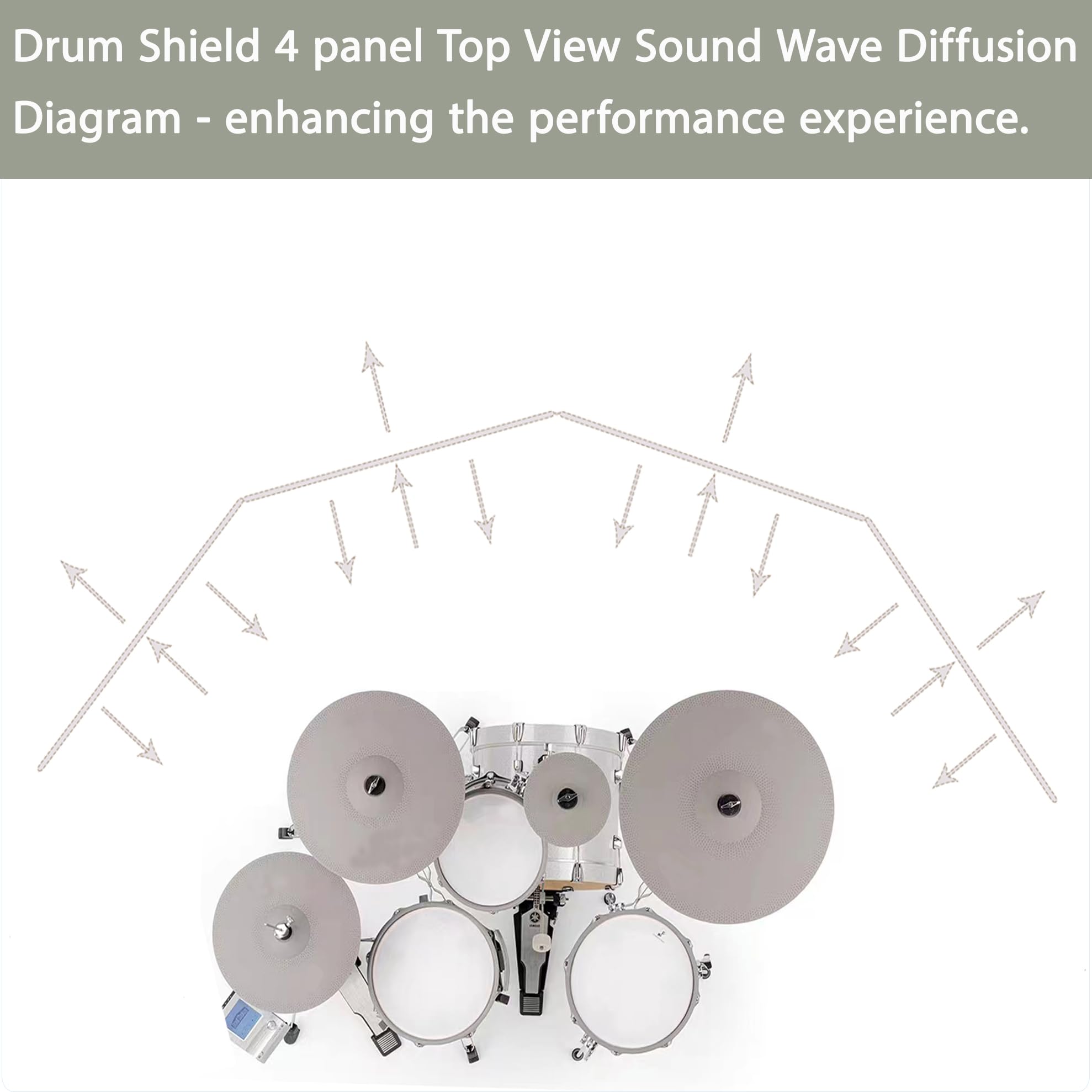 Portable Drum Shield Panels | 4-Panels 2ft x 5ft