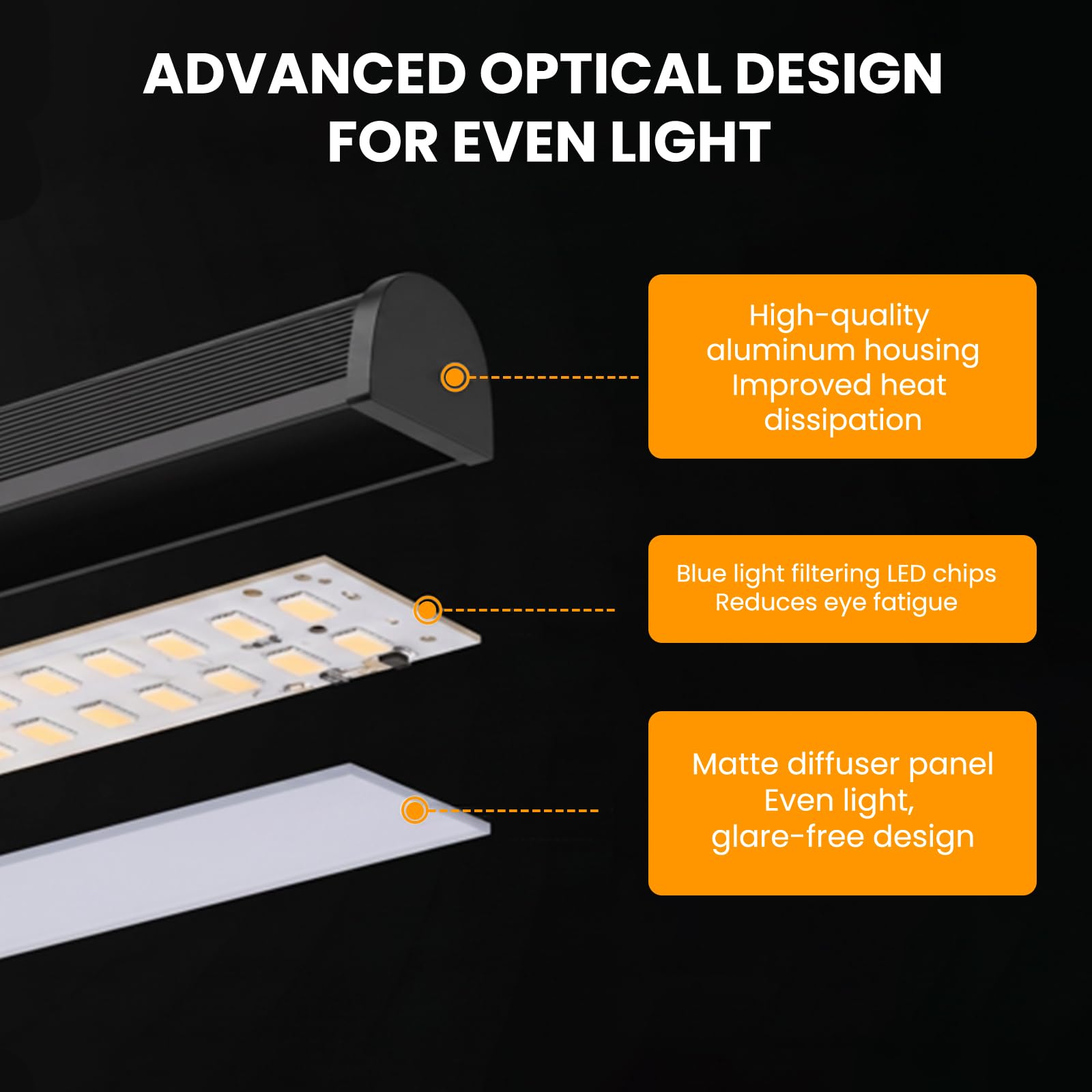 TobeBright Piano Light with Square Base, Piano Lamp with 3 Color Modes and 10 Dimmable Brightness Levels, Adjustable Gooseneck Music Stand Light with USB, for Grand/Upright Pianos, Sheet Music