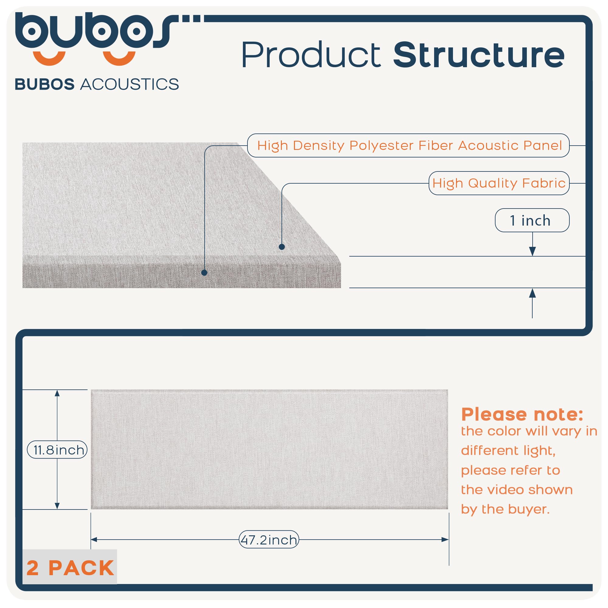 BUBOS 2-Pack Fabric Acoustic Panels 47.2×11.8×1″, Self-Adhesive Sound Panel