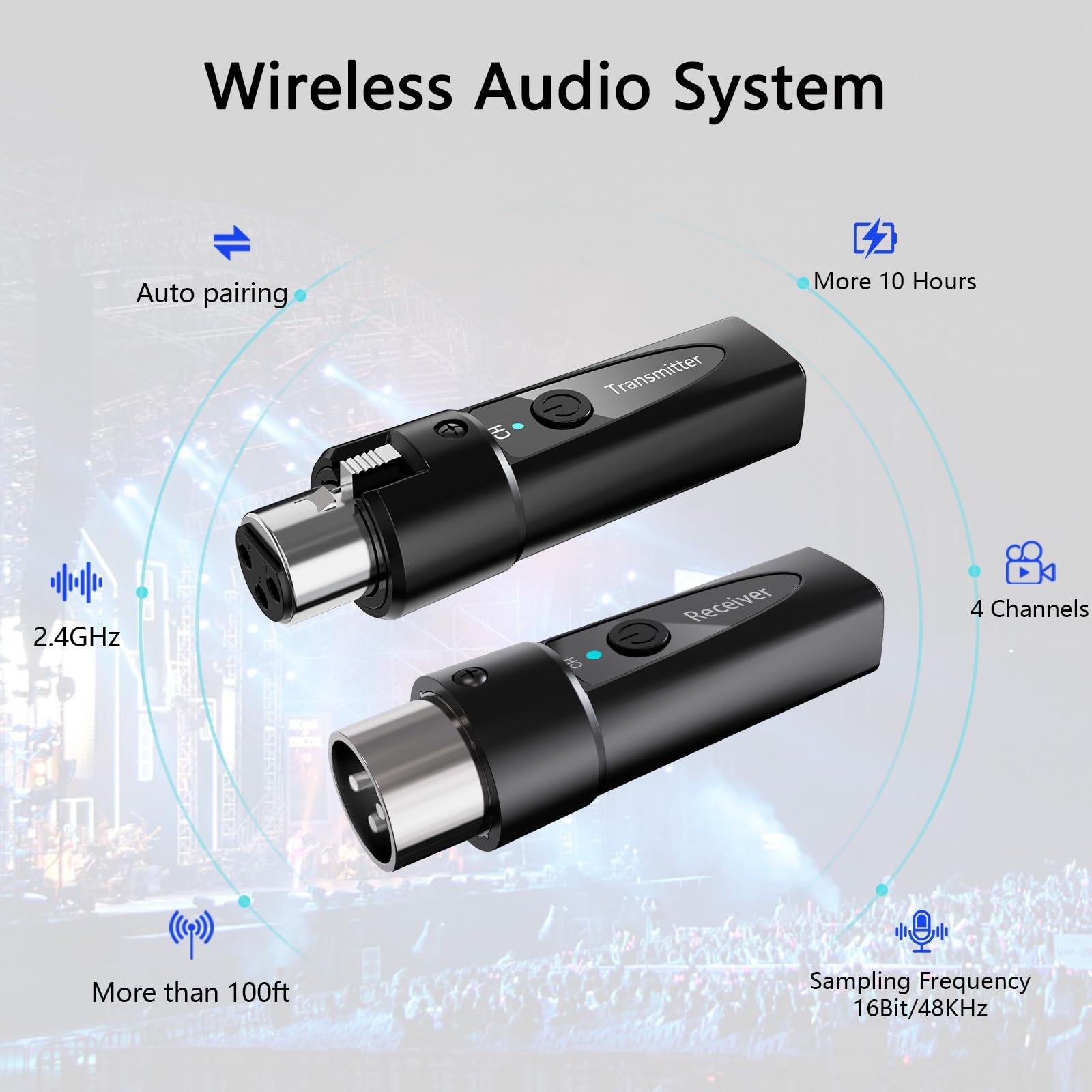 LANLison Wireless XLR Microphone System 1 Transmitter & 1 Receiver 2.4 GHz Digital Wireless Mic Kit for Dynamic & Condenser Mics (Phantom Under 24 V) Ultra-Low Latency, 4 Selectable Channels
