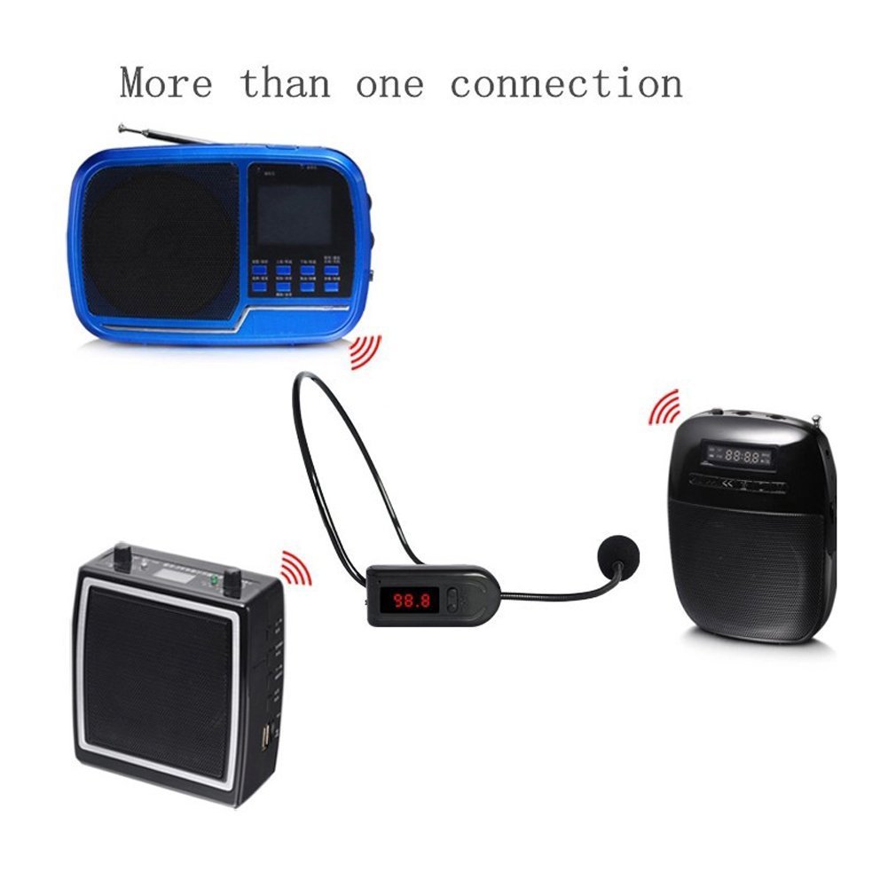 TiKeDa Wireless FM Condenser Microphone Headset