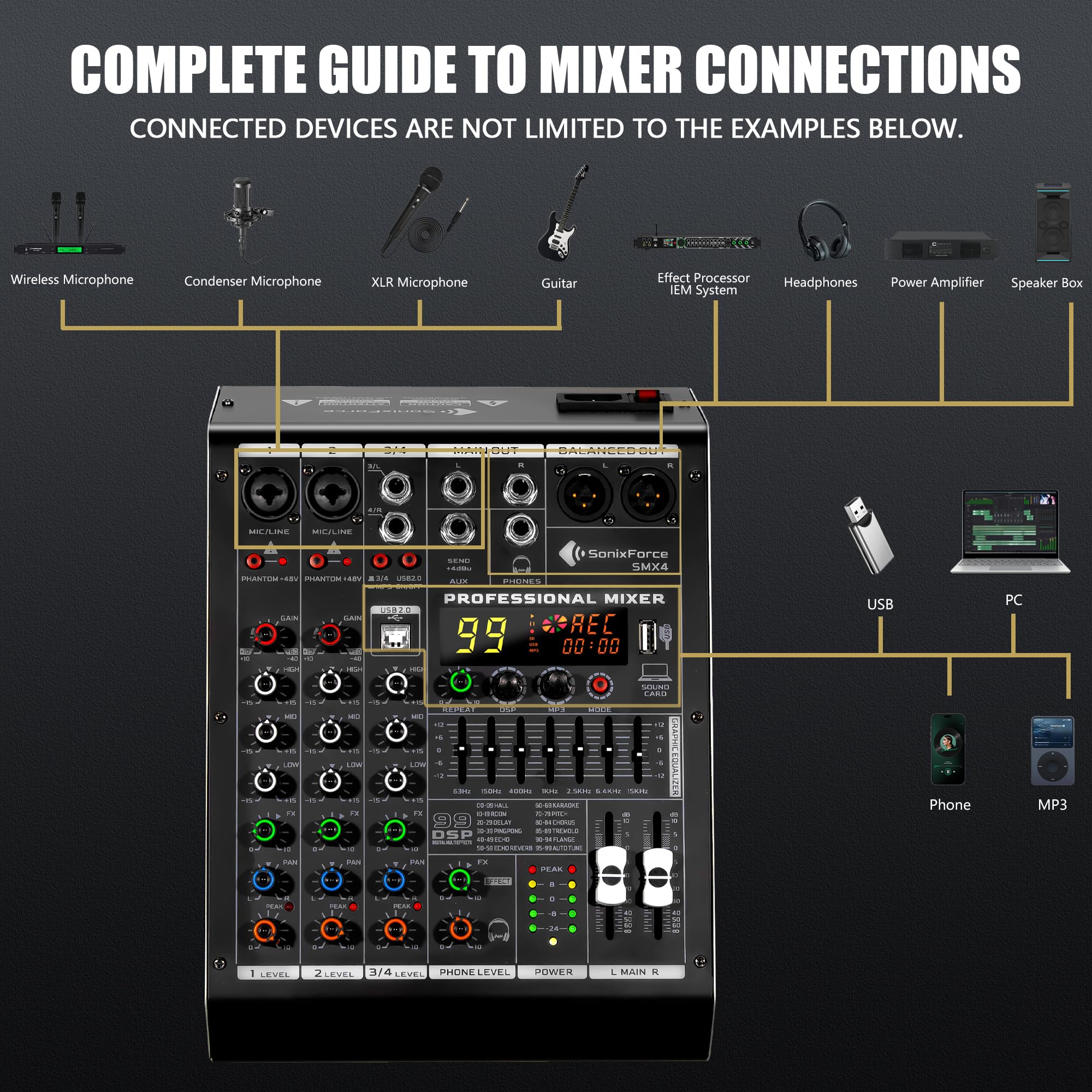 SonixForce 4 Channel Audio Mixer, 99 DSP Effects Sound Board Console
