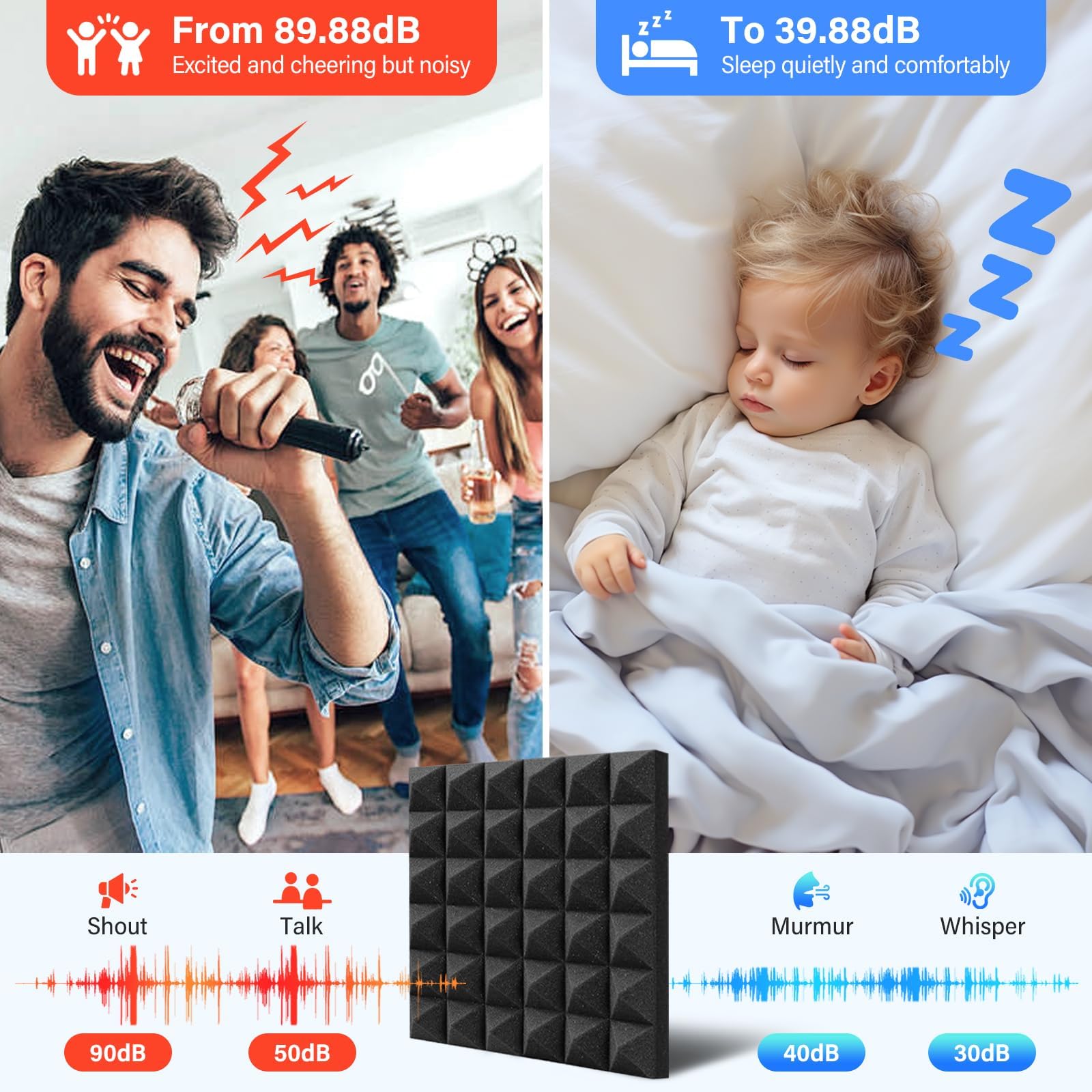 Pyramid Sound Proof Foam Panels 12 Pack, Bwaliffury High Density Self-Adhesive Sound Absorbing, 12″ X 12″ X 2″ Fire Resistant Acoustic Foam Panels, Sound Panels, Studio Foam for Wall, Ceiling (Black)