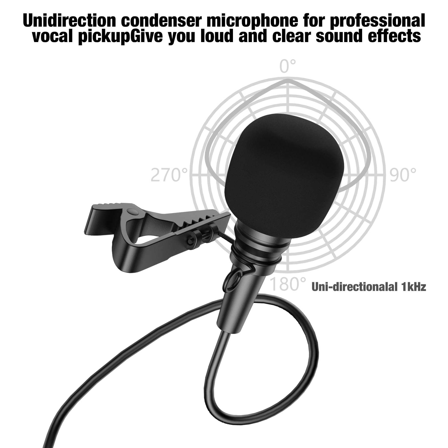 Professional Unidirectional Super Cardioid Lavalier Lapel Microphone – Compatible with Sennheiser Wireless Bodypack System (3.5mm Female Screw Plug)